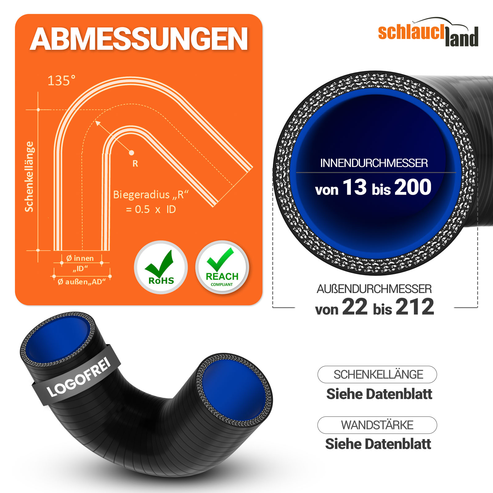 SB135_V100  SHOP DE Parent Detail-1