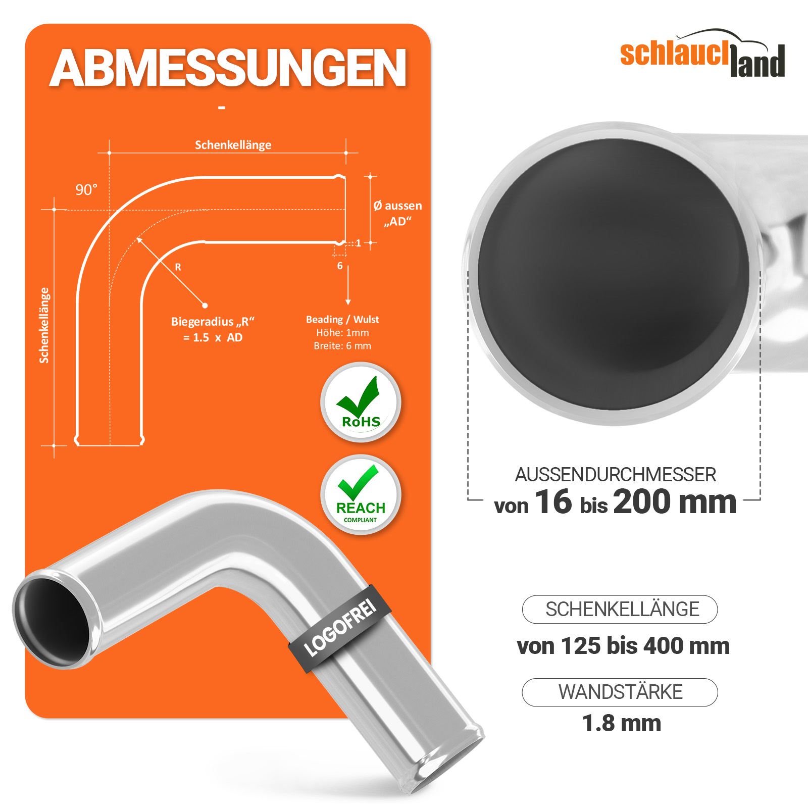 AB90_V100  SHOP DE Parent Detail-1