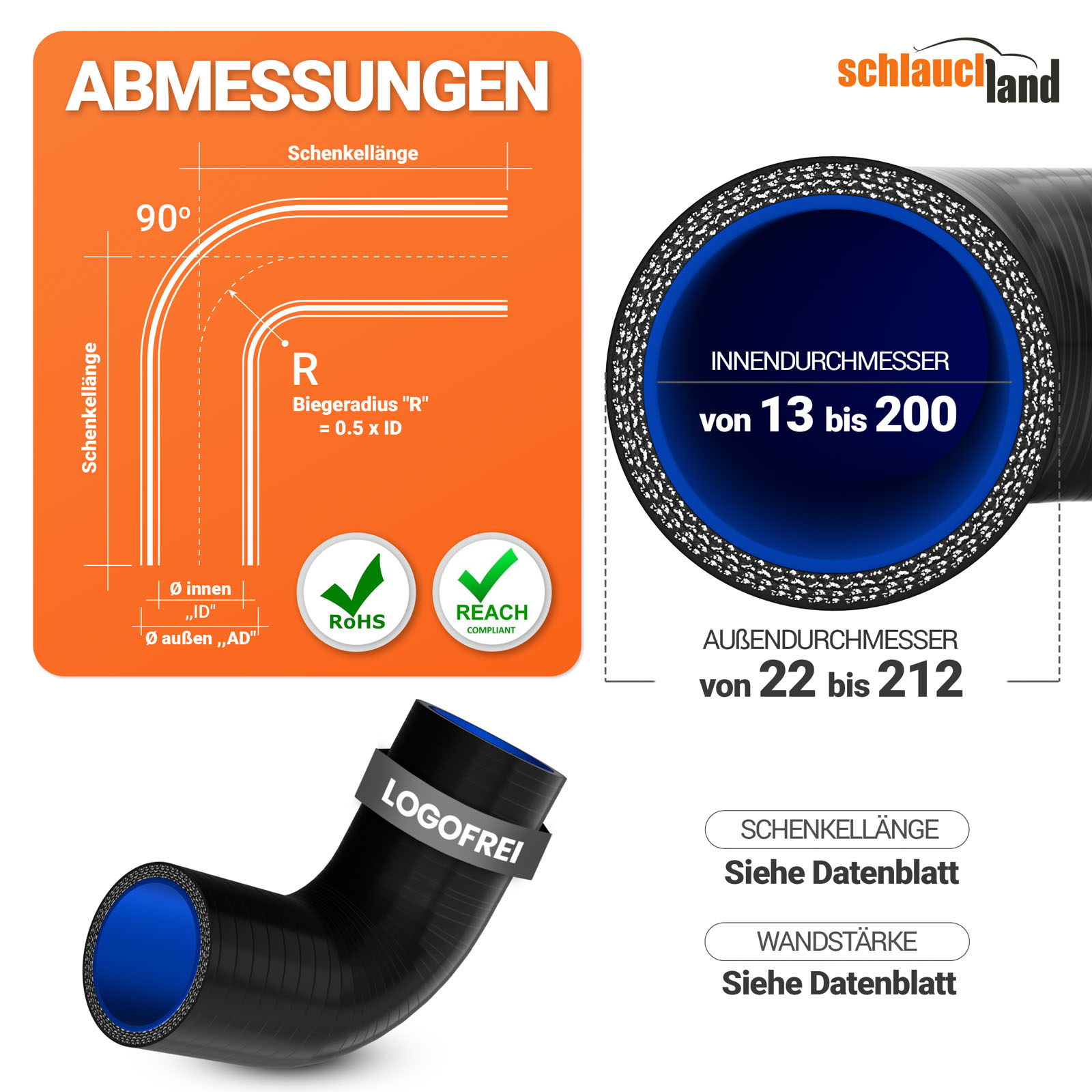 SB90_V110  SHOP DE Parent Detail-1