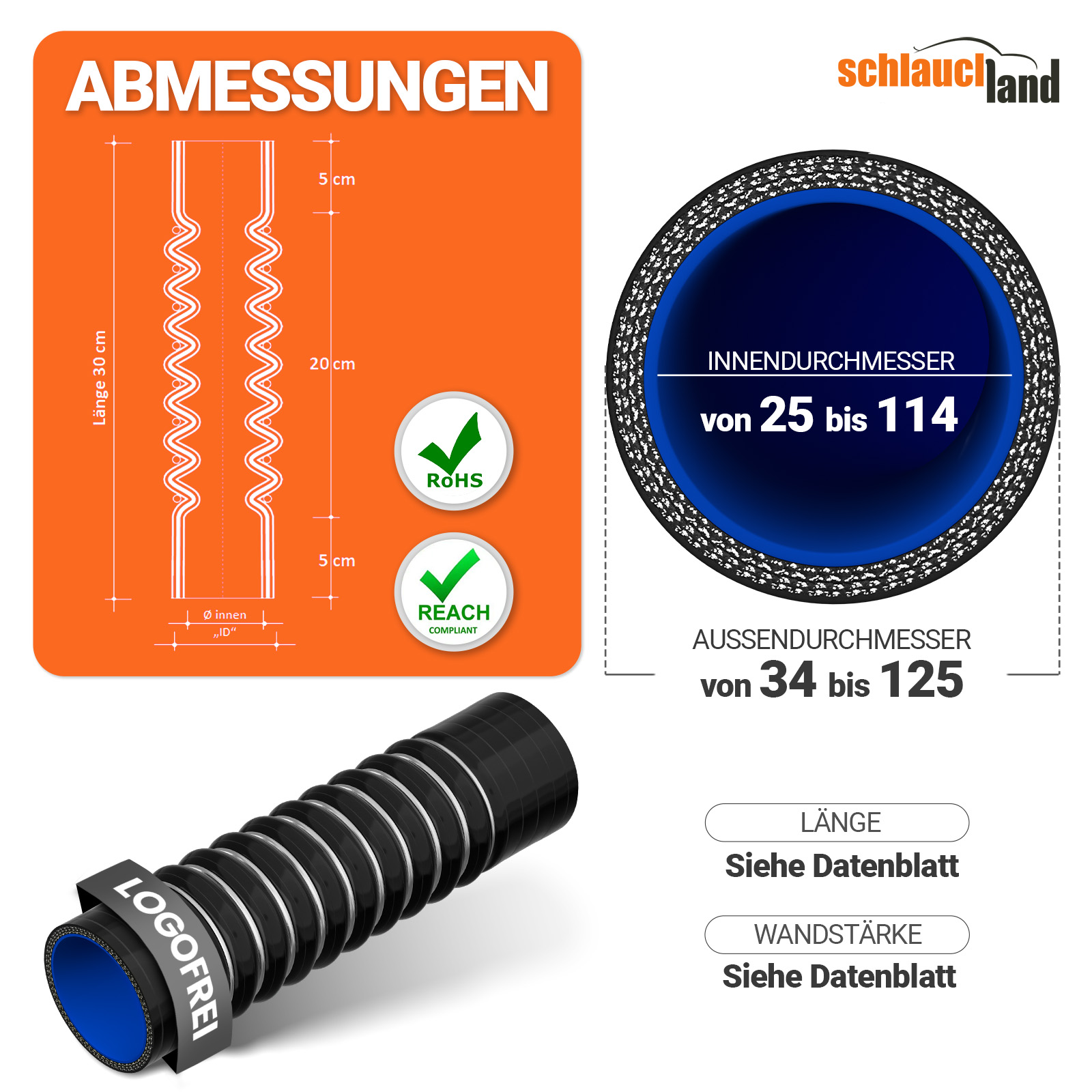 SUF_V110  SHOP DE Parent Detail-1