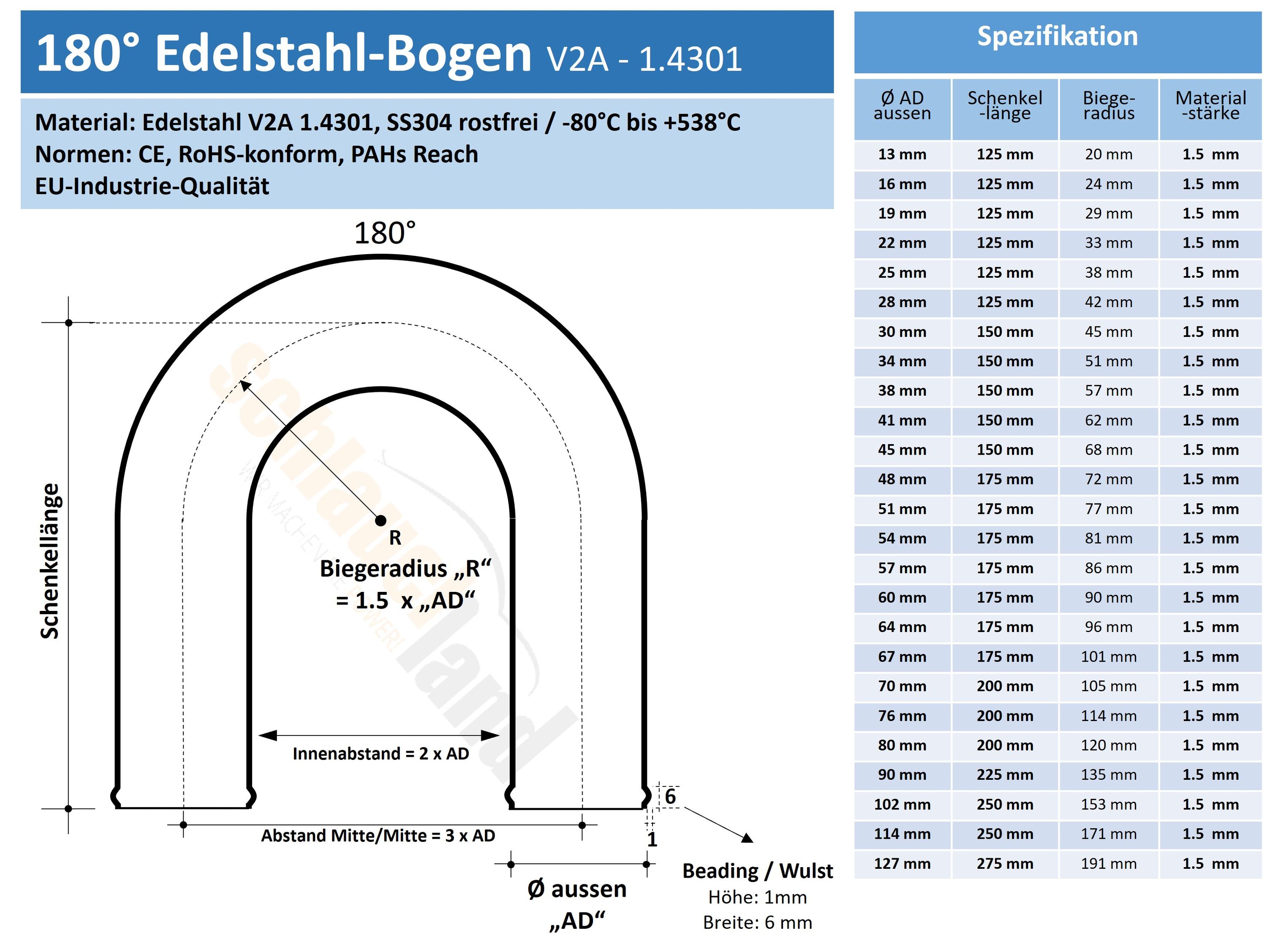 EB180-V2A_V100  SHOP DE Parent Detail-1