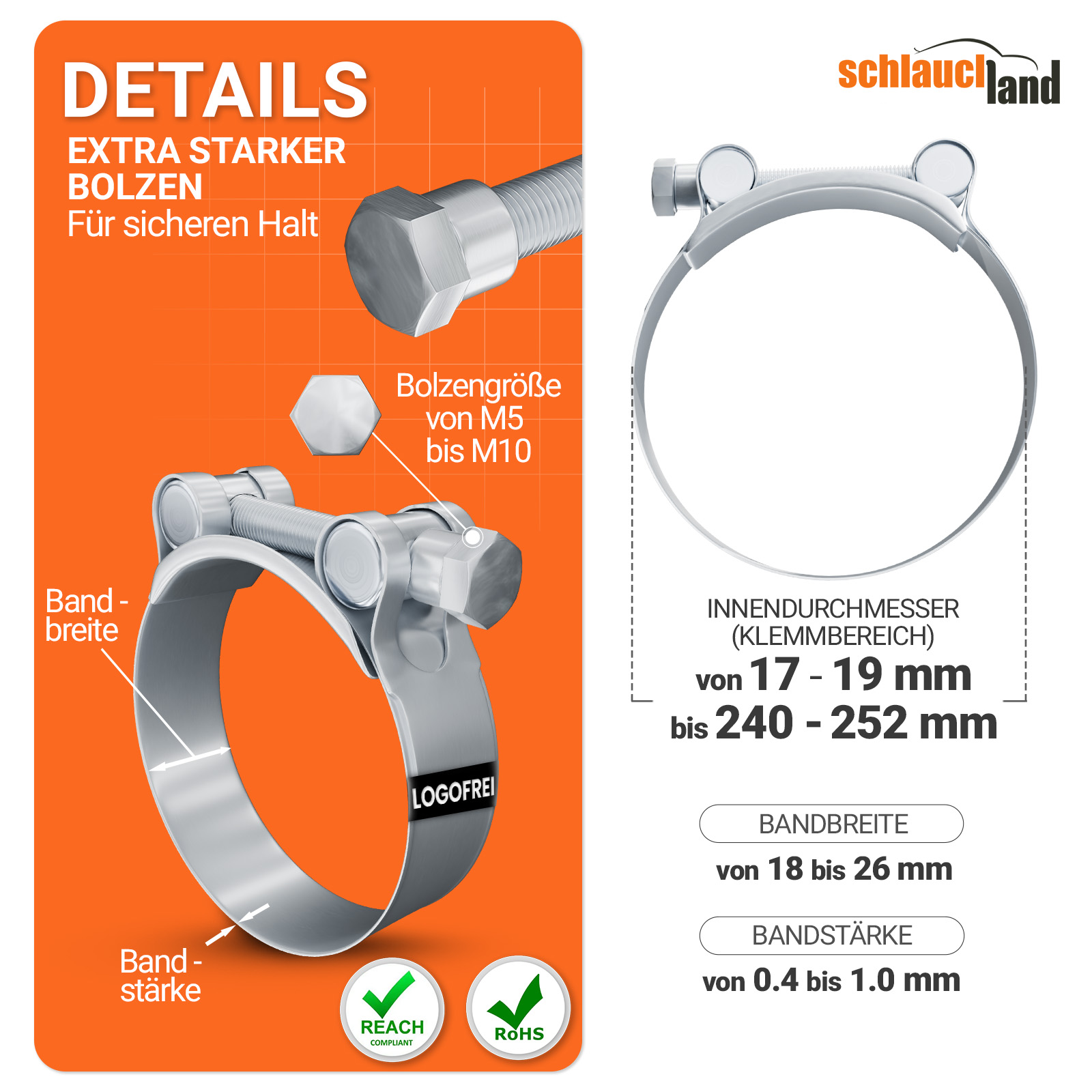 ESR-HD-W4_V300  SHOP DE Parent Detail-1