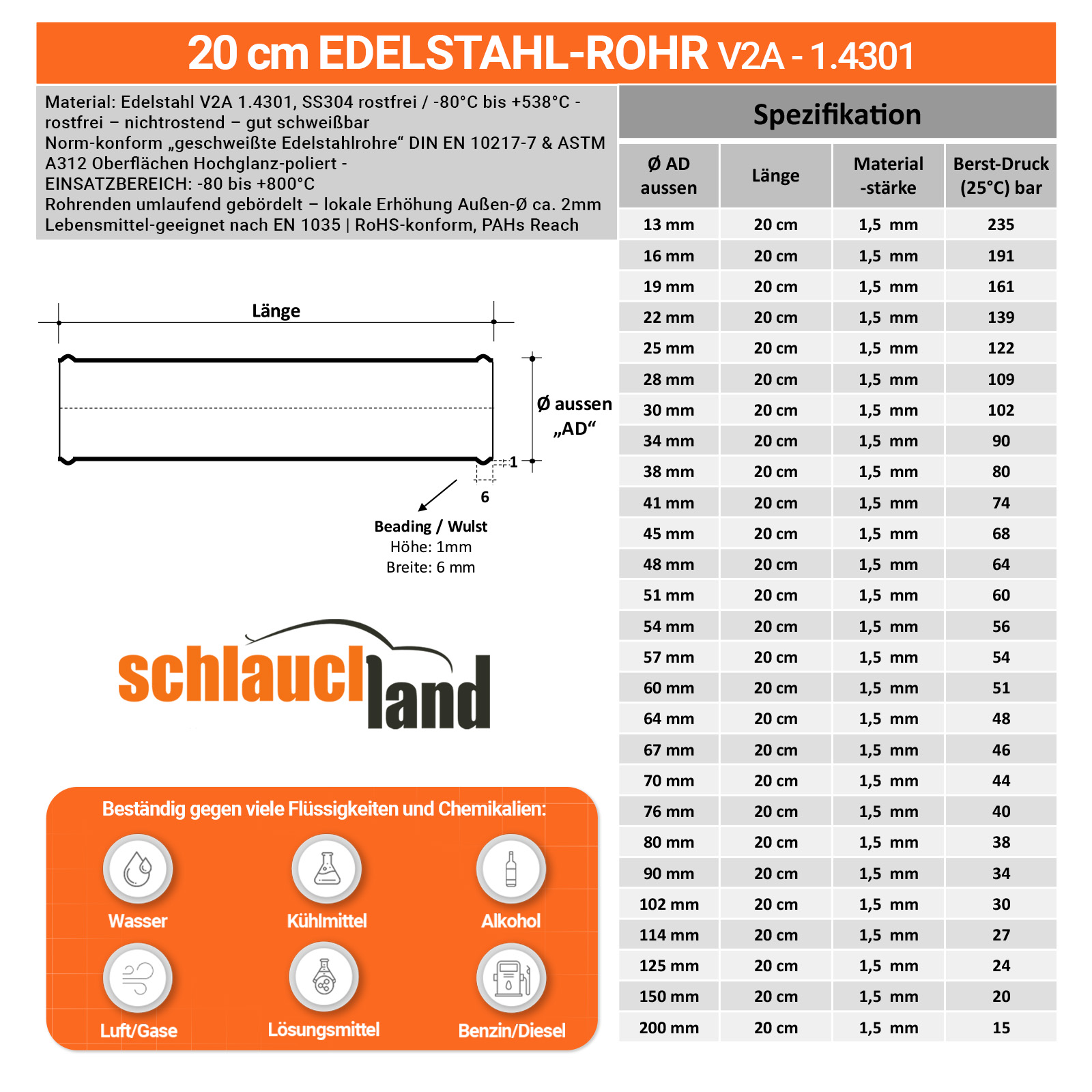 ER20-V2A_V100  SHOP DE Parent Detail-2