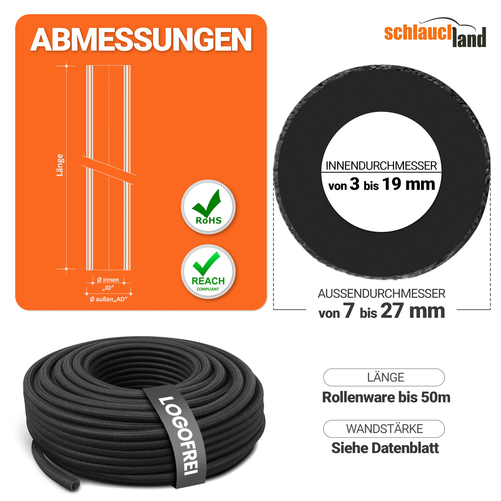 NBRS-LCA_V300  SHOP DE Parent Detail-1