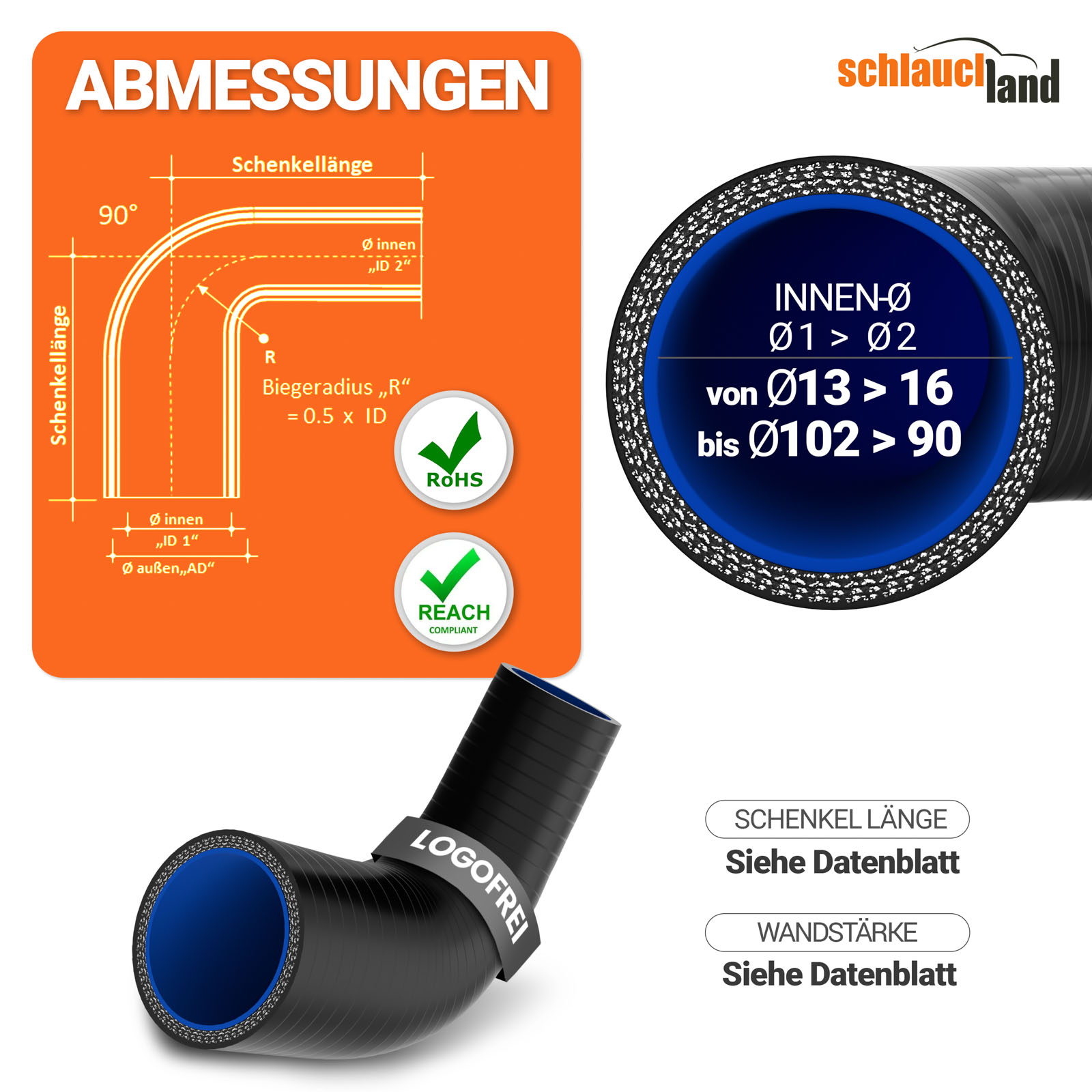 SRB90_V100  SHOP DE Parent Detail-1