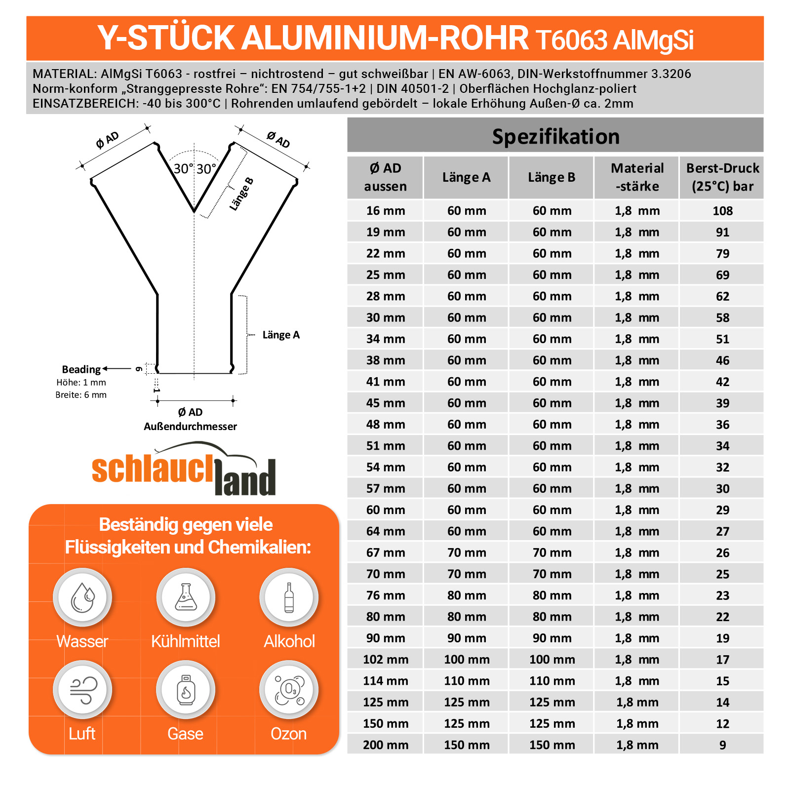 AY_V100  SHOP DE Parent Detail-2