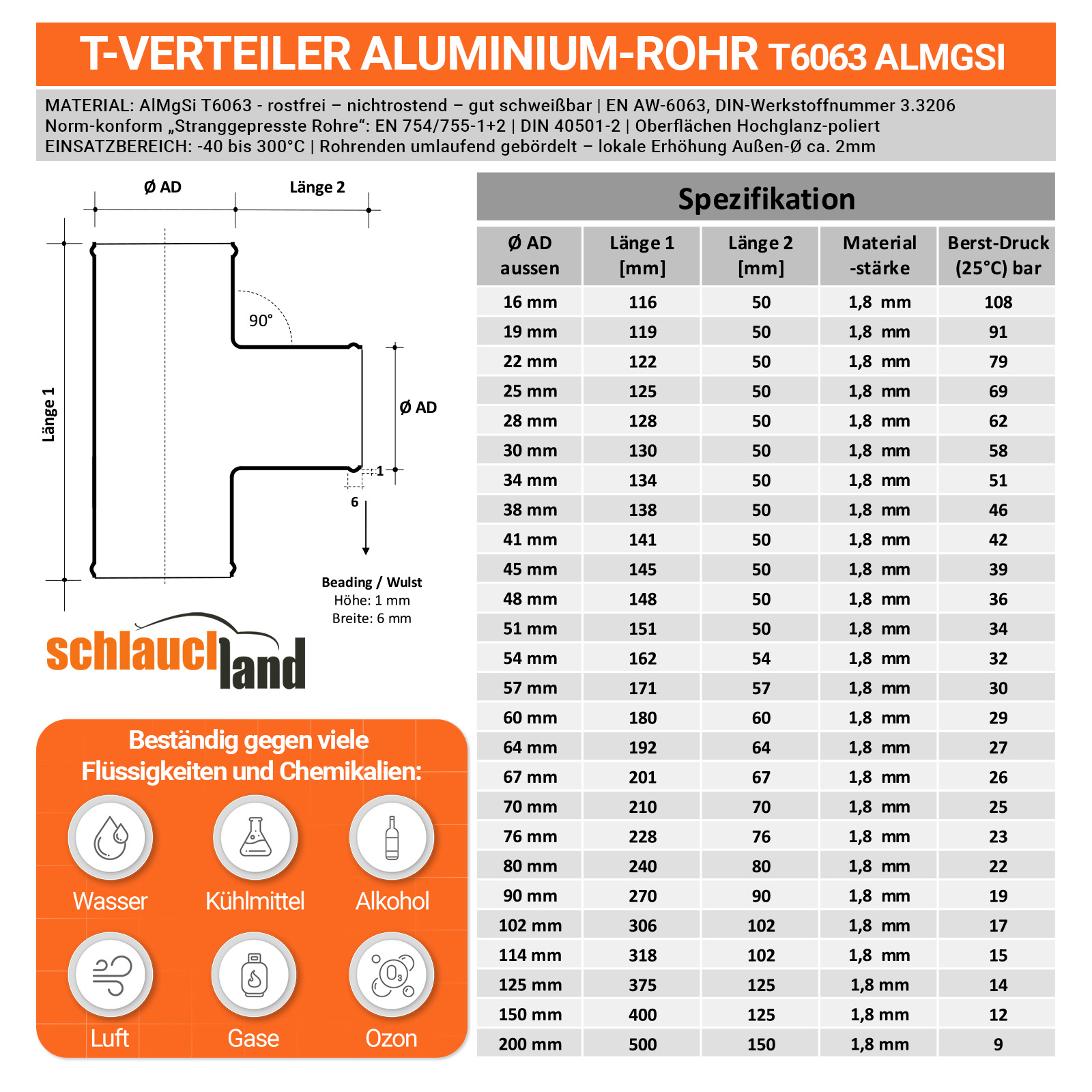 ATV_V100  SHOP DE Parent Detail-2
