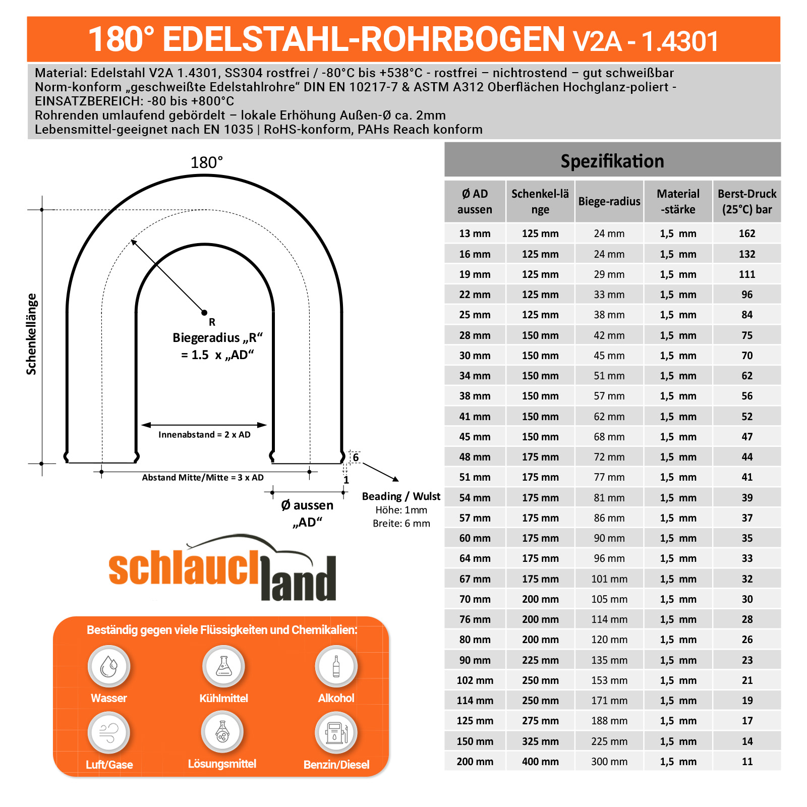 EB180-V2A_V100  SHOP DE Parent Detail-2