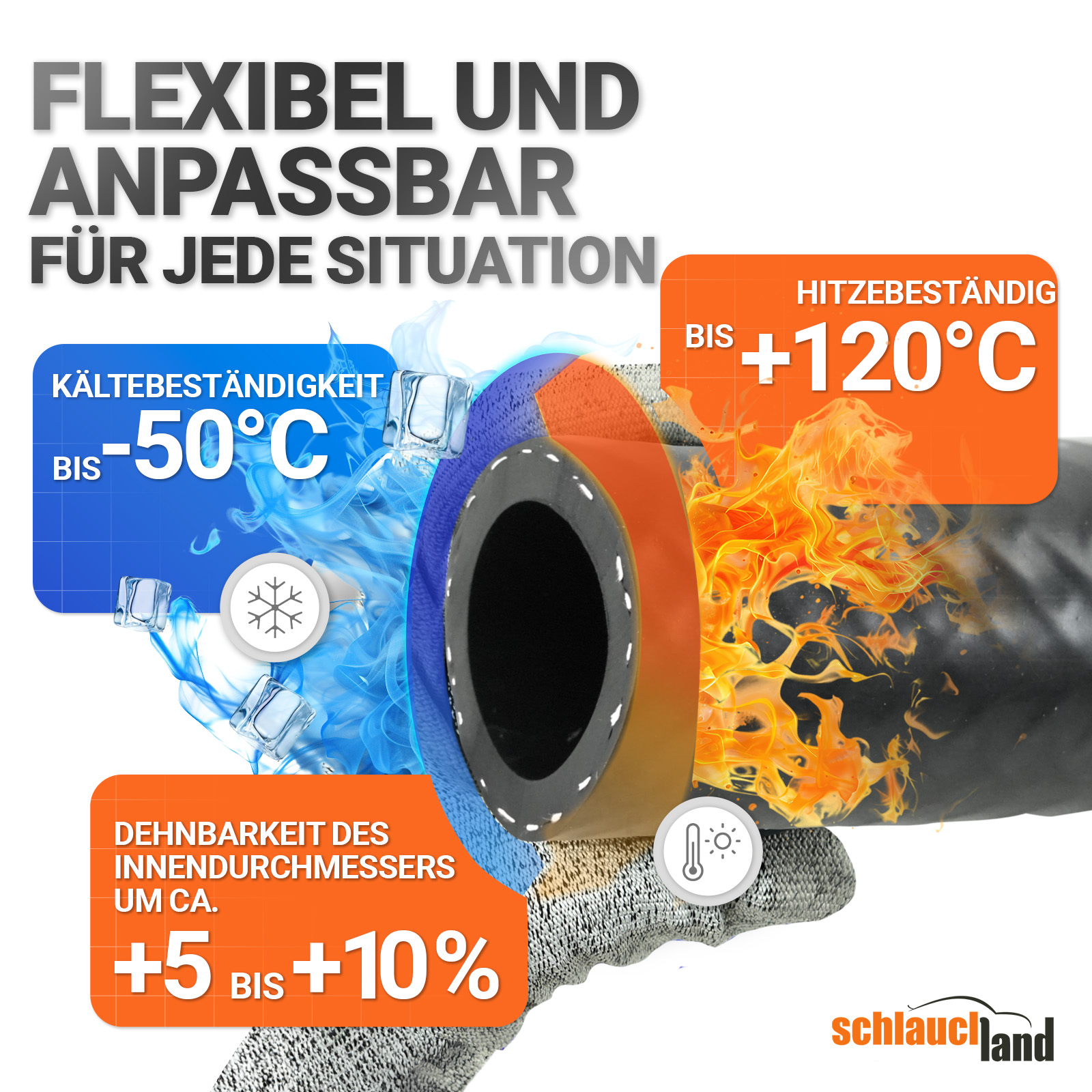 EPDMS-S_V300  SHOP DE Parent Detail-4