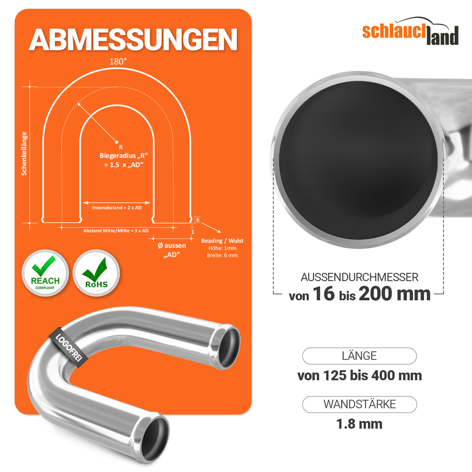 AB180_V100  SHOP DE Parent Detail-1