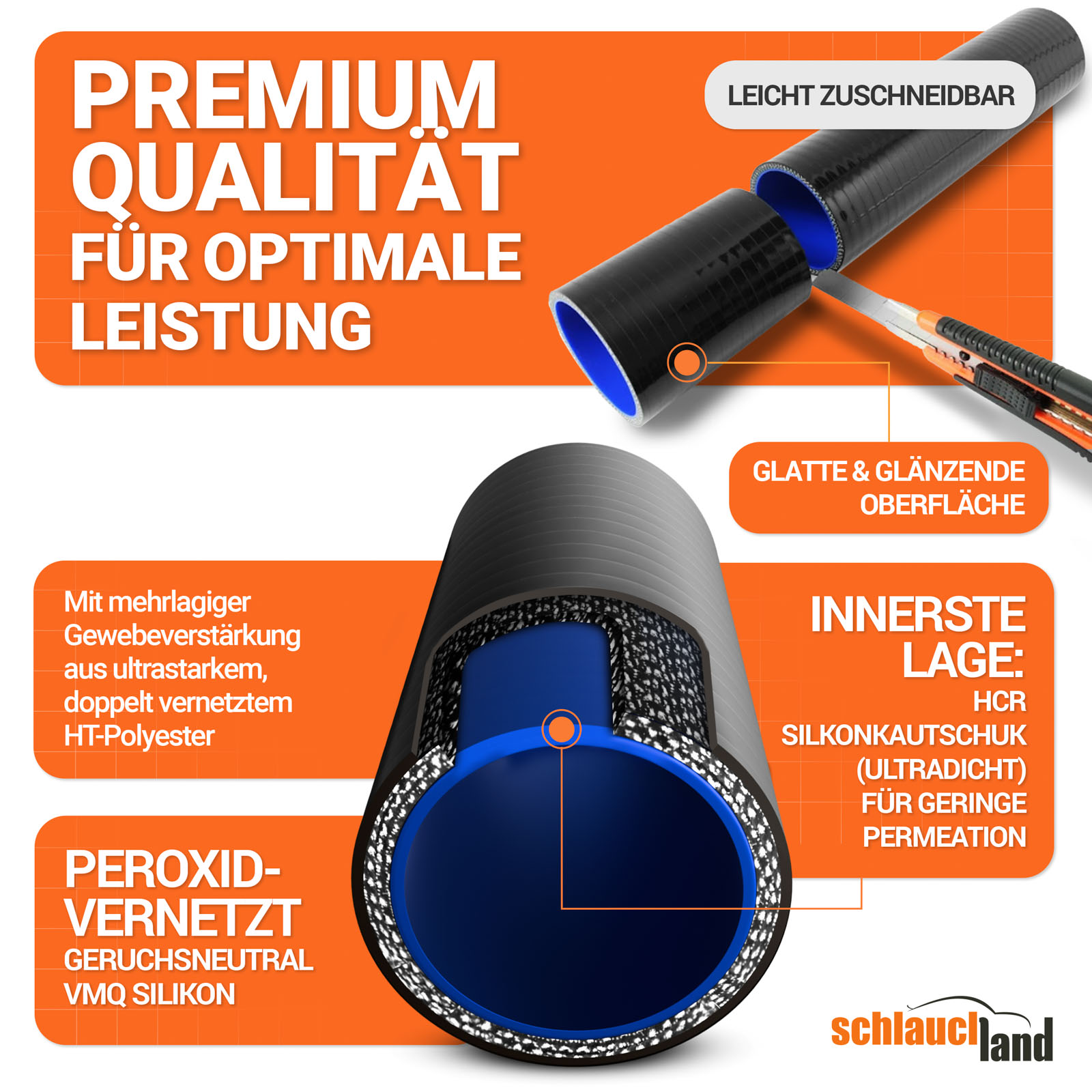 SB180_V100  EBAY DE Parent Detail-3