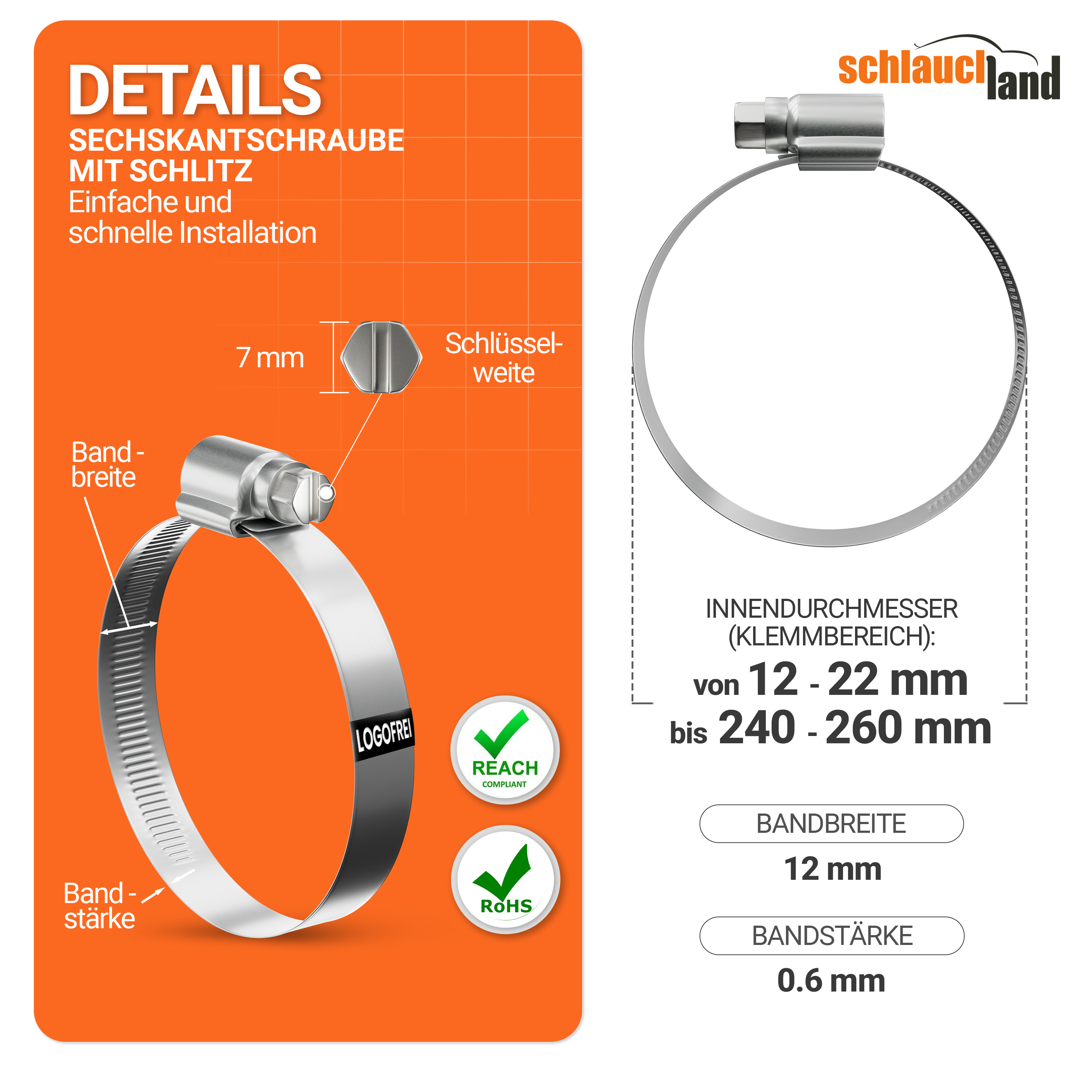 ESS-W4-12mm_V300  SHOP DE Parent Detail-1