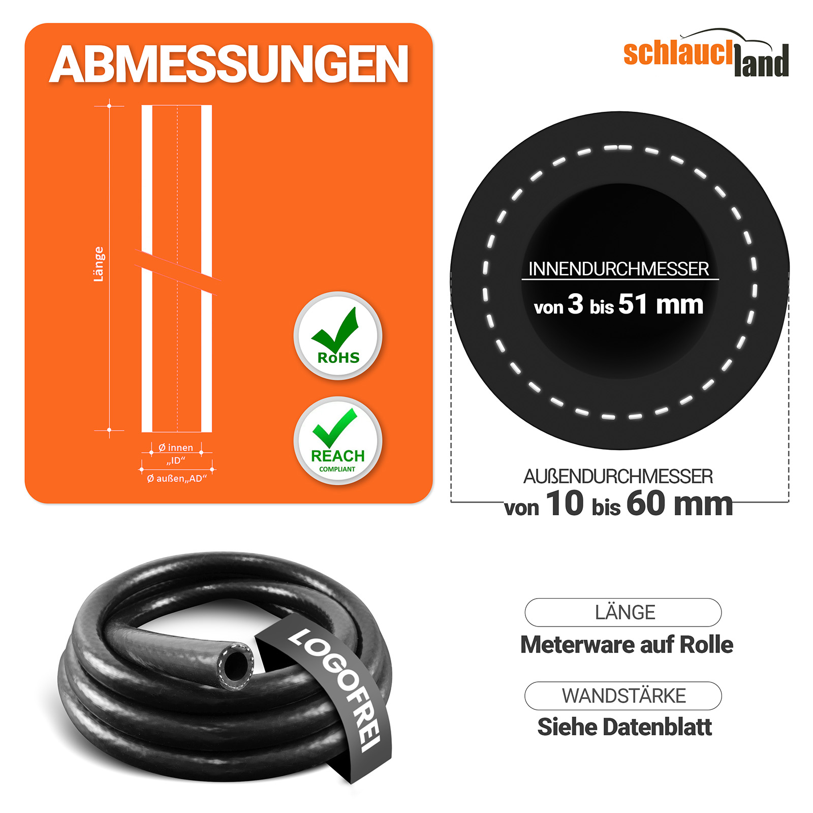 SV_V200  SHOP DE Parent Detail-1