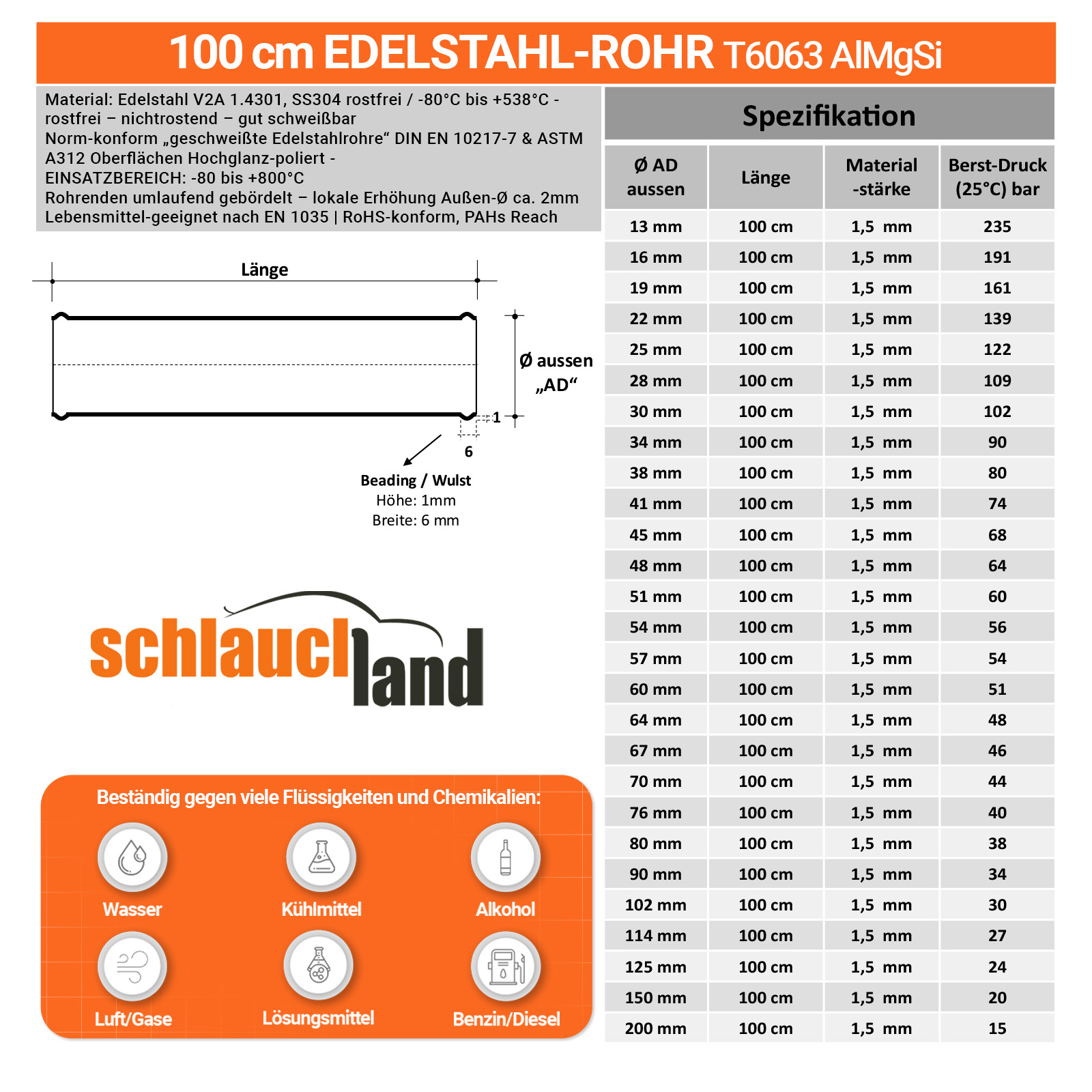 ER100-V2A_V100  SHOP DE Parent Detail-2