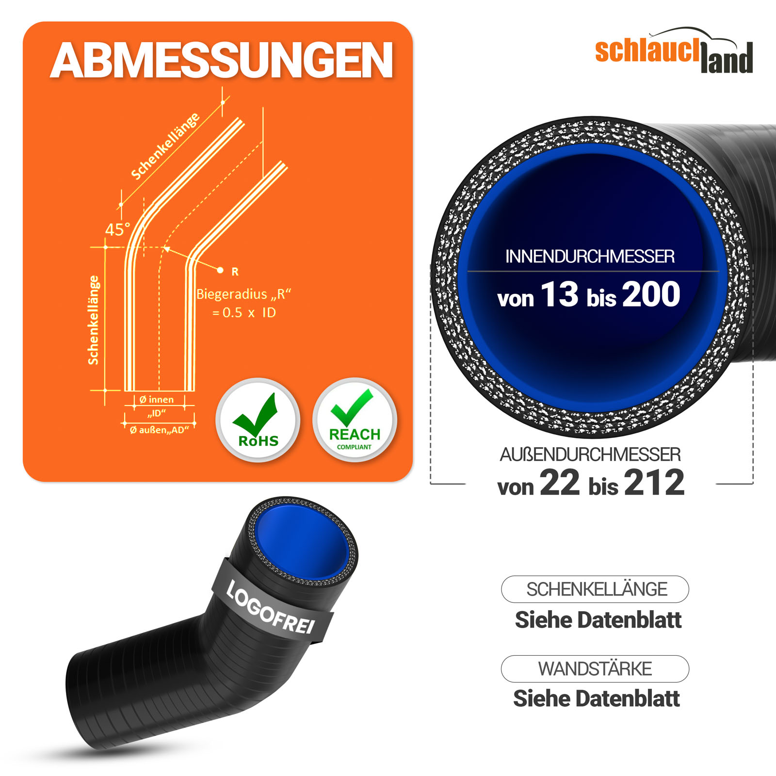 SB45_V110  SHOP DE Parent Detail-1