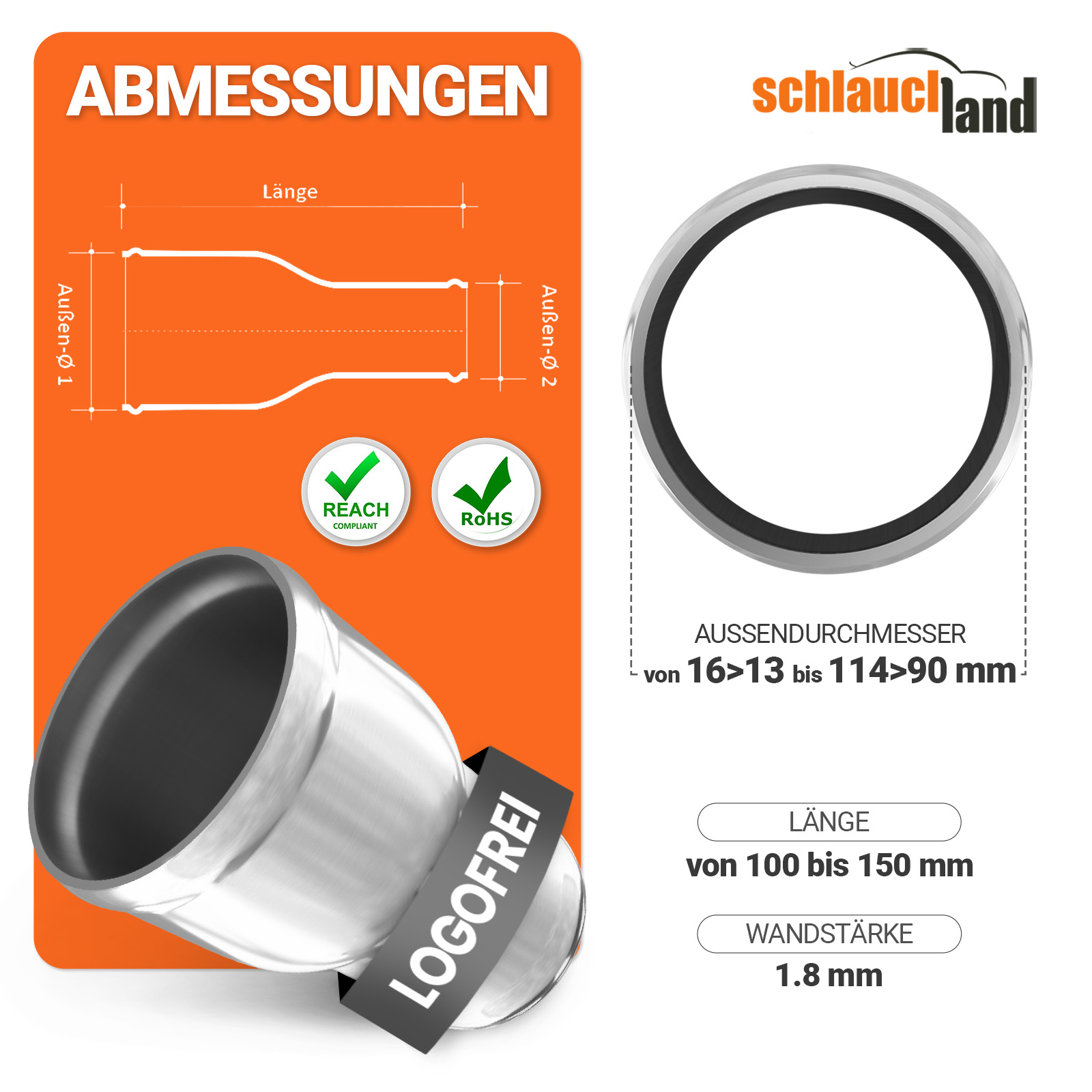 ARS_V200  SHOP DE Parent Detail-1