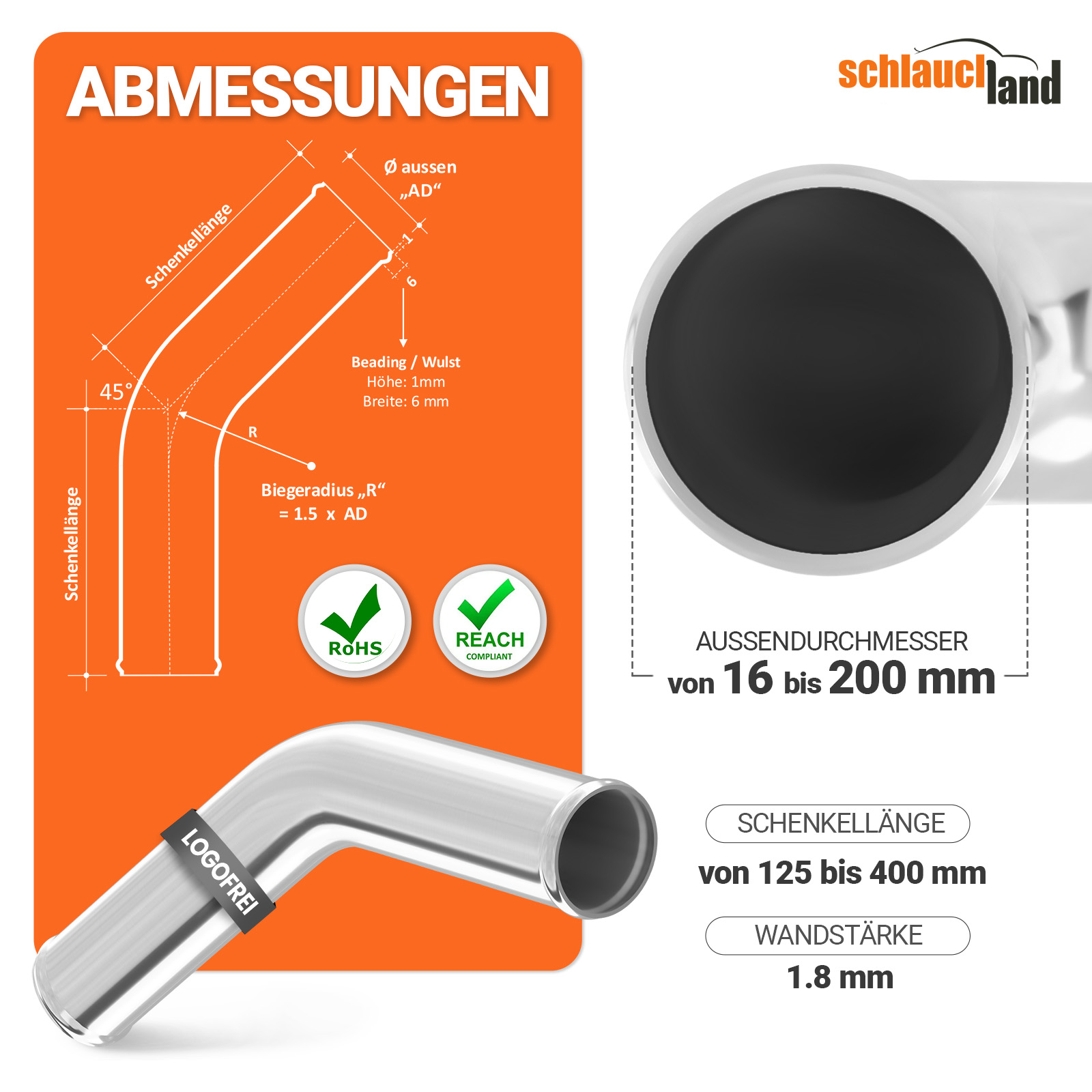 AB45_V100  SHOP DE Parent Detail-1