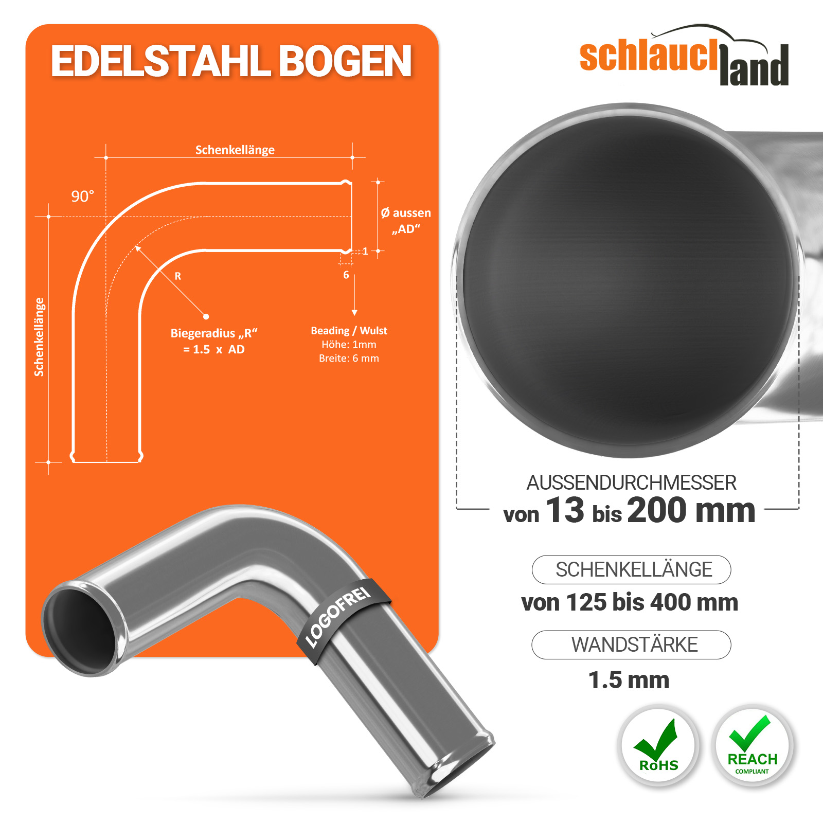 EB90-V2A_V100  SHOP DE Parent Detail-1