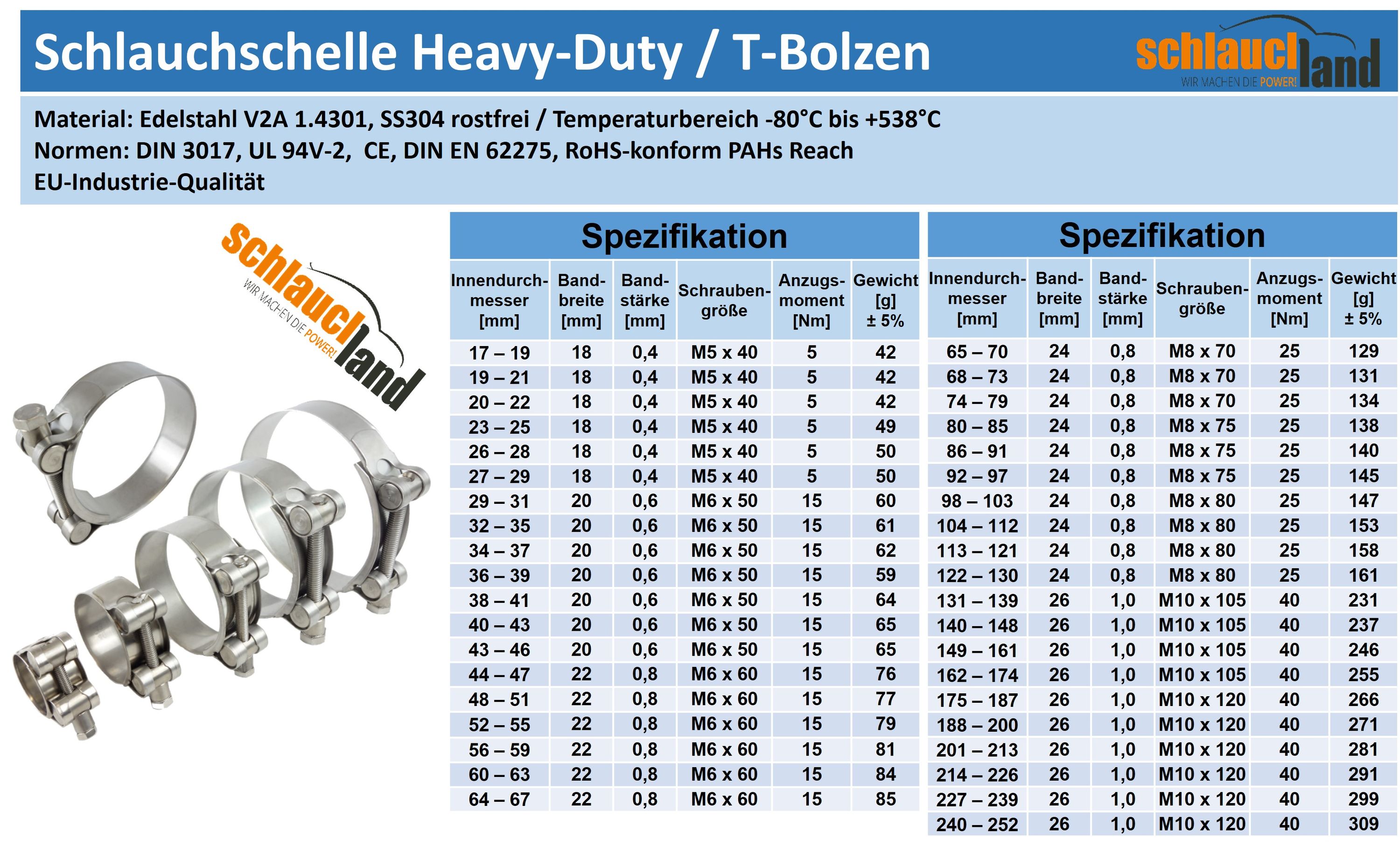 ESR-HD-W4_V300  SHOP DE Parent Detail-1