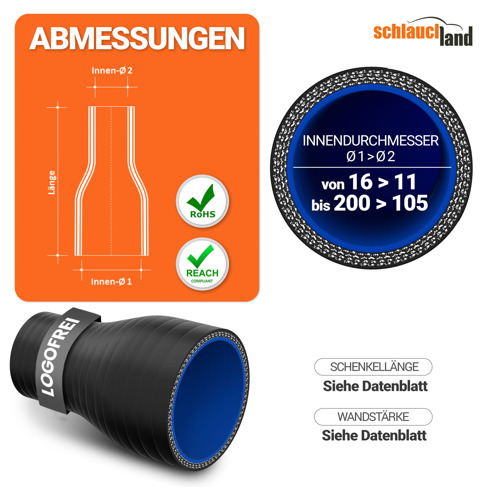 SRS_V110  SHOP DE Parent Detail-1