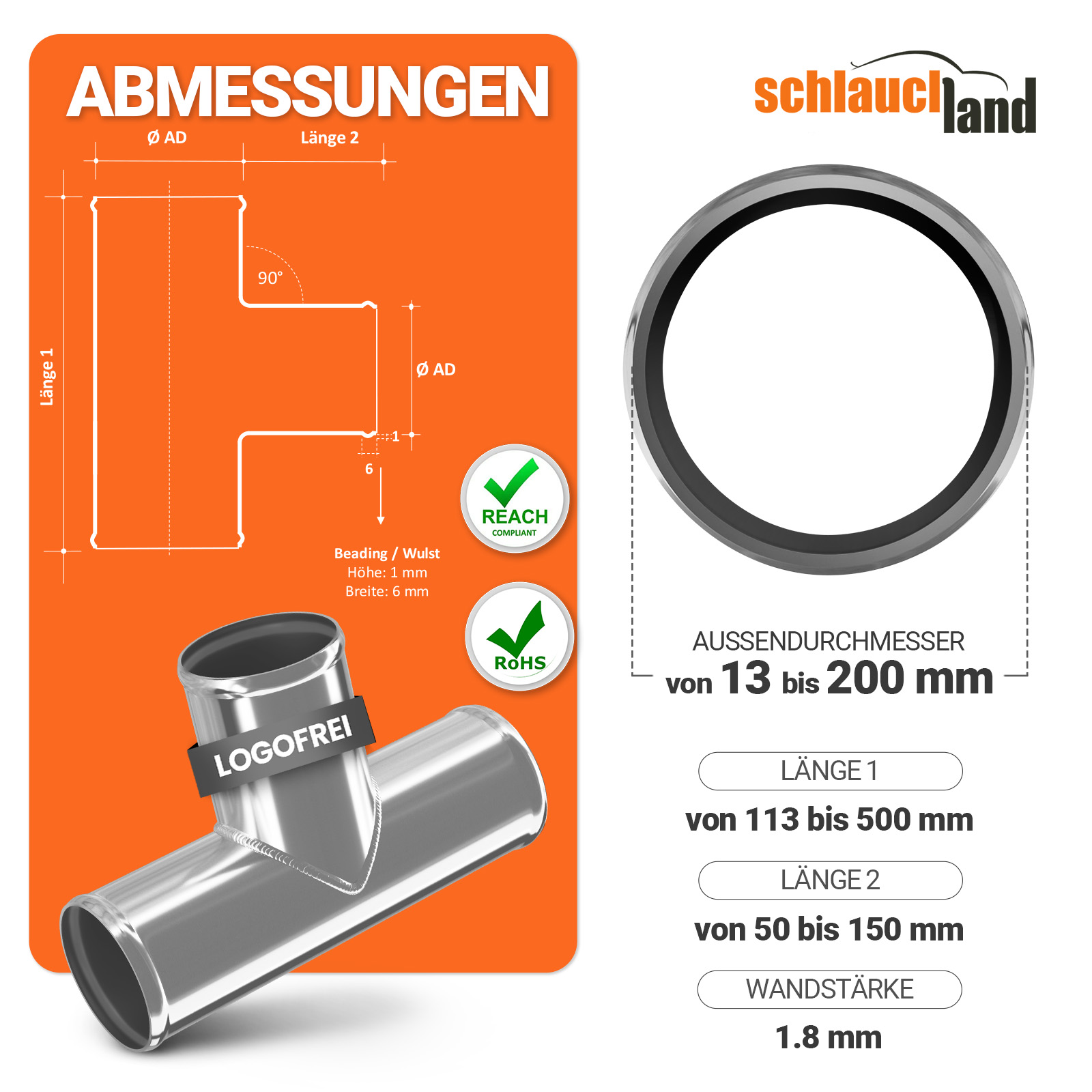 ETV-V2A_V100  SHOP DE Parent Detail-1