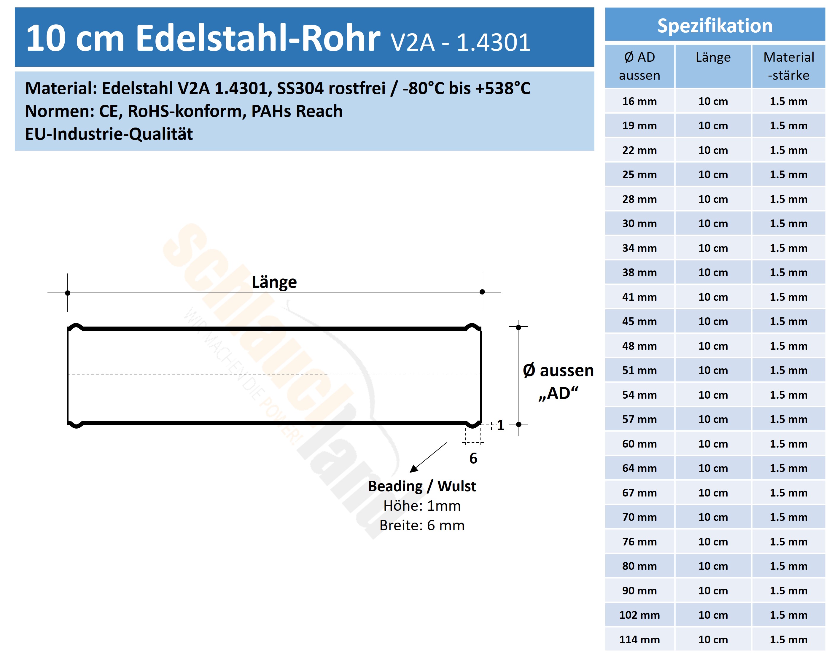 ER10-V2A_V100  SHOP DE Parent Detail-1