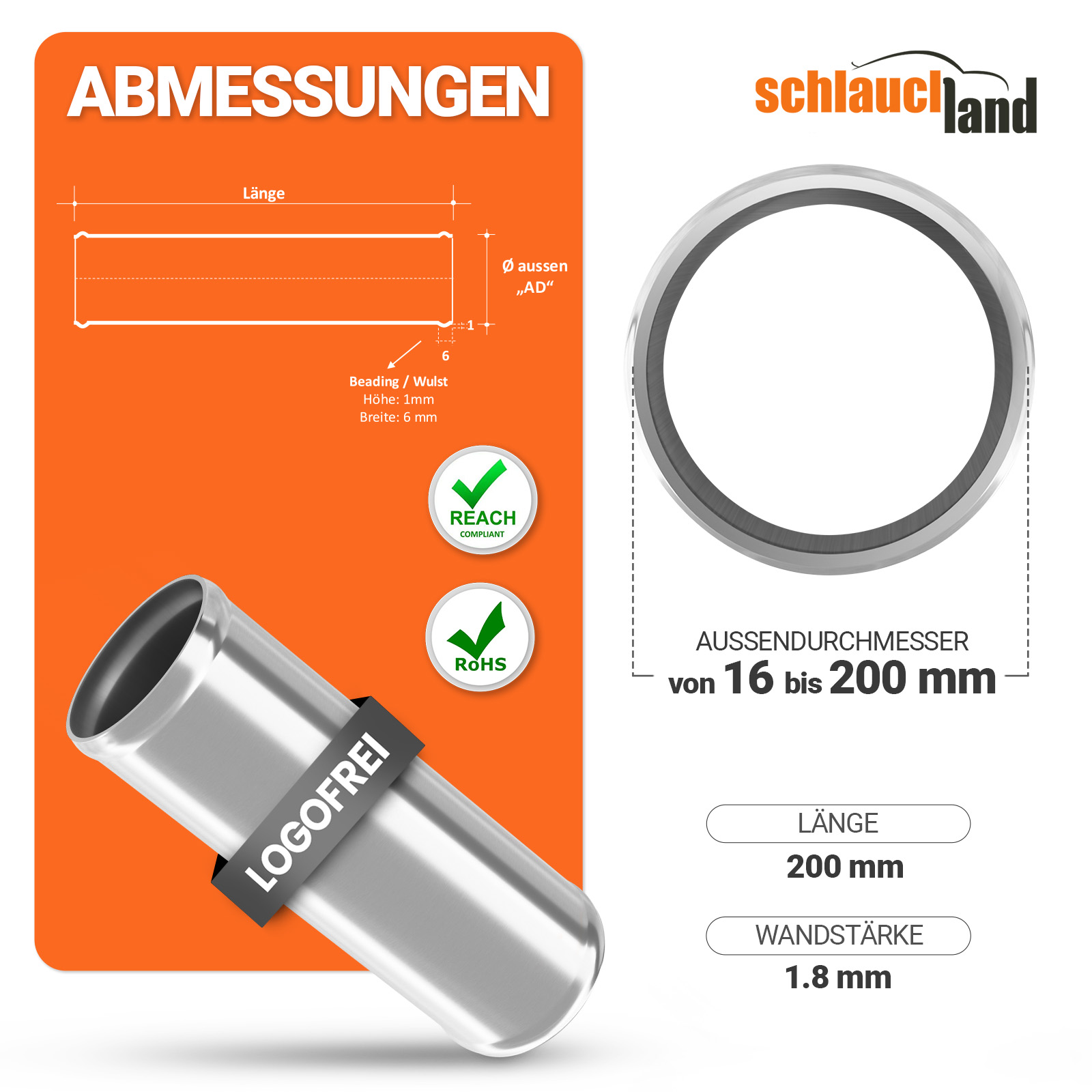 AR20_V100  SHOP DE Parent Detail-1