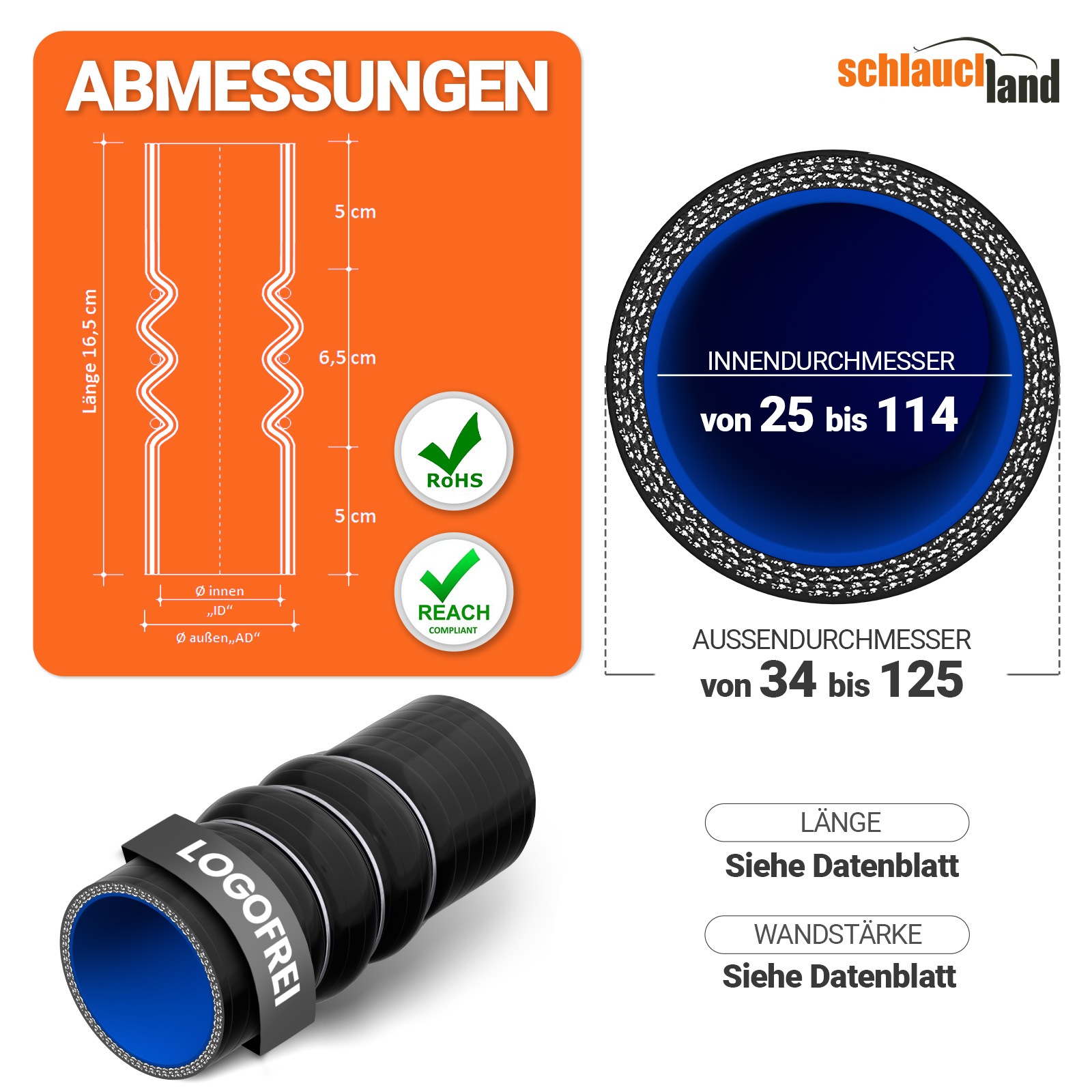 SF_V110  SHOP DE Parent Detail-1