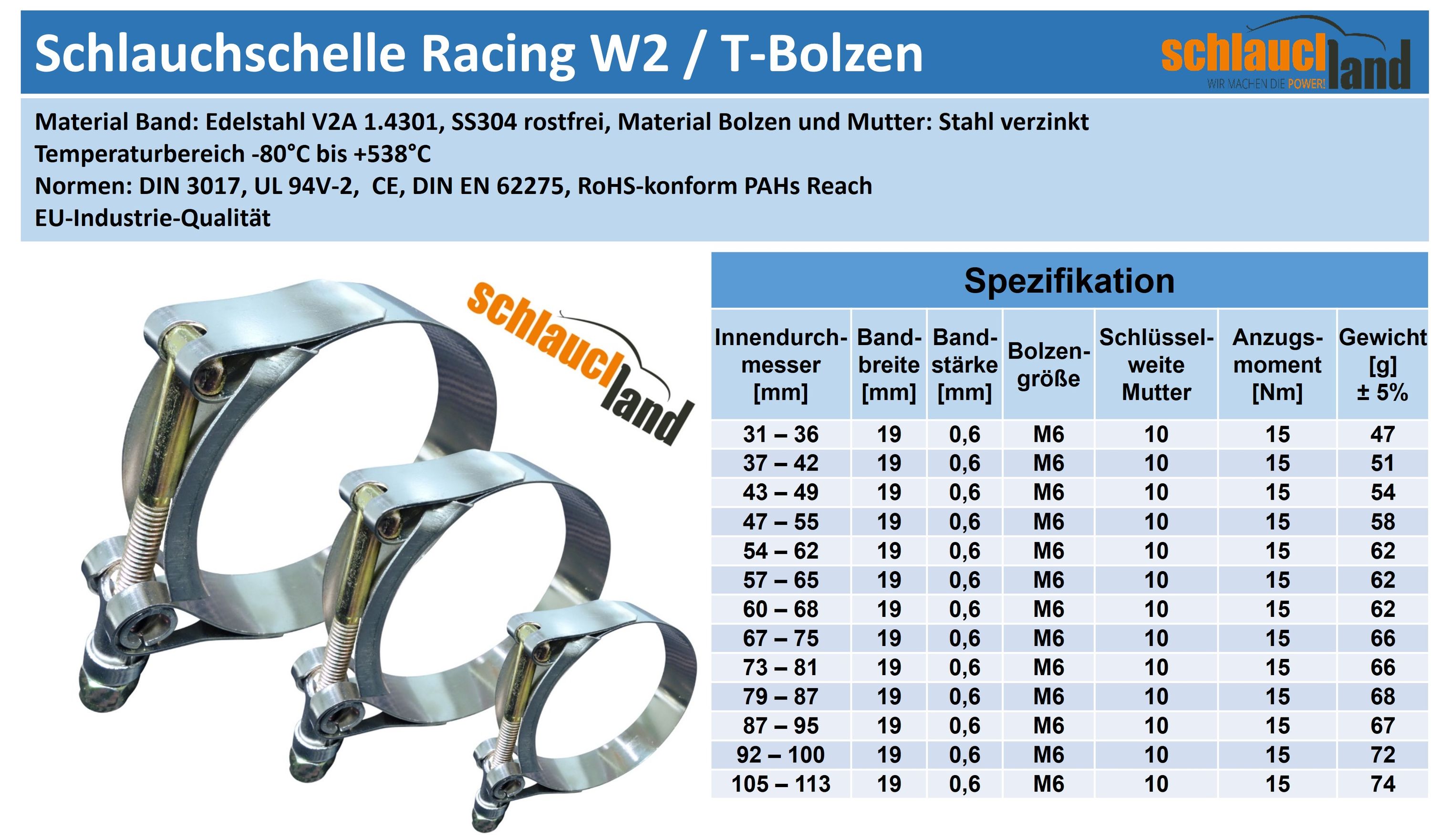 ESR-W2_V300  SHOP DE Parent Detail-1