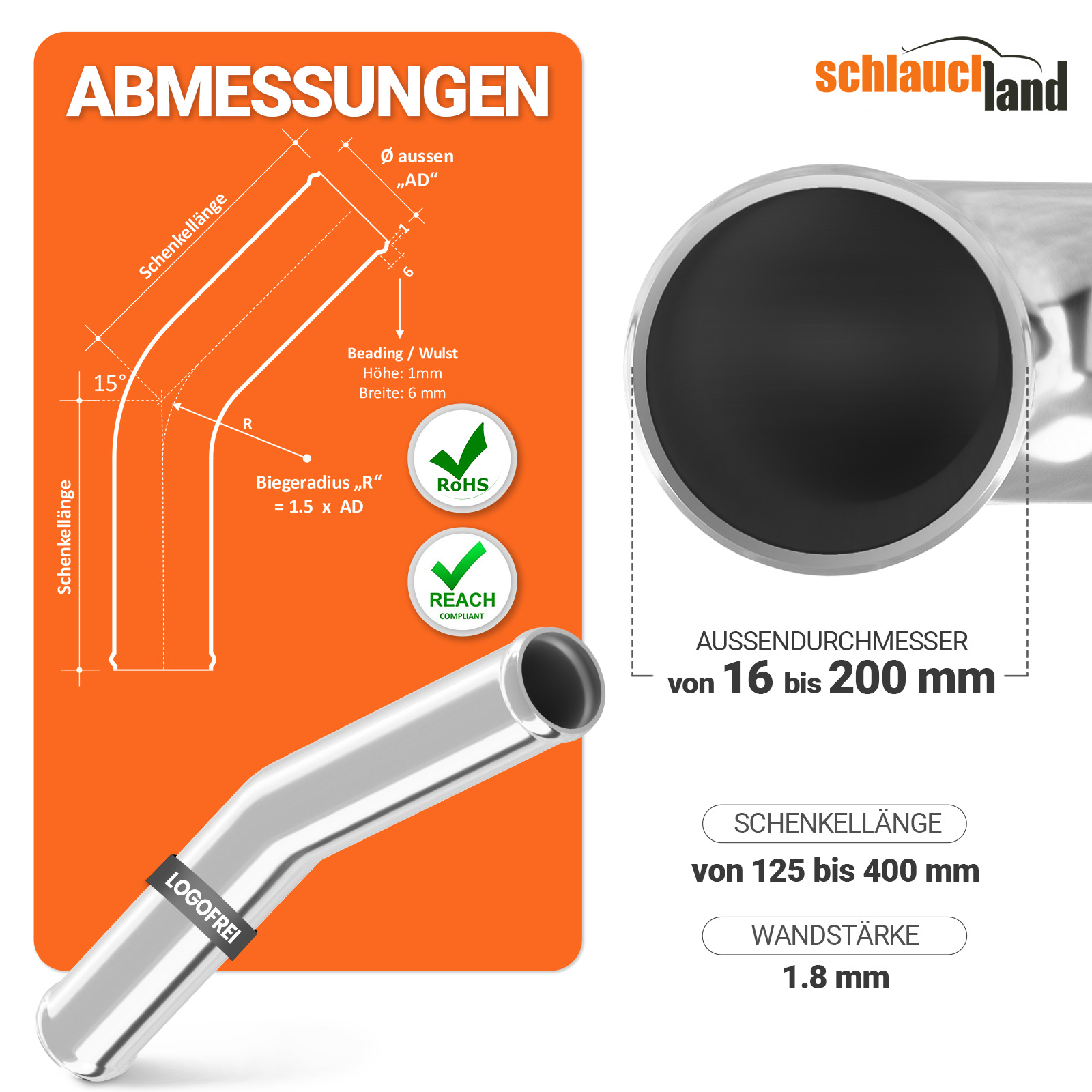 AB15_V100  SHOP DE Parent Detail-1