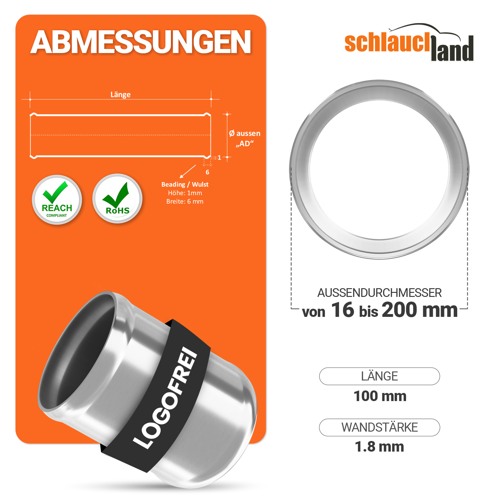 AR8_V100  SHOP DE Parent Detail-1