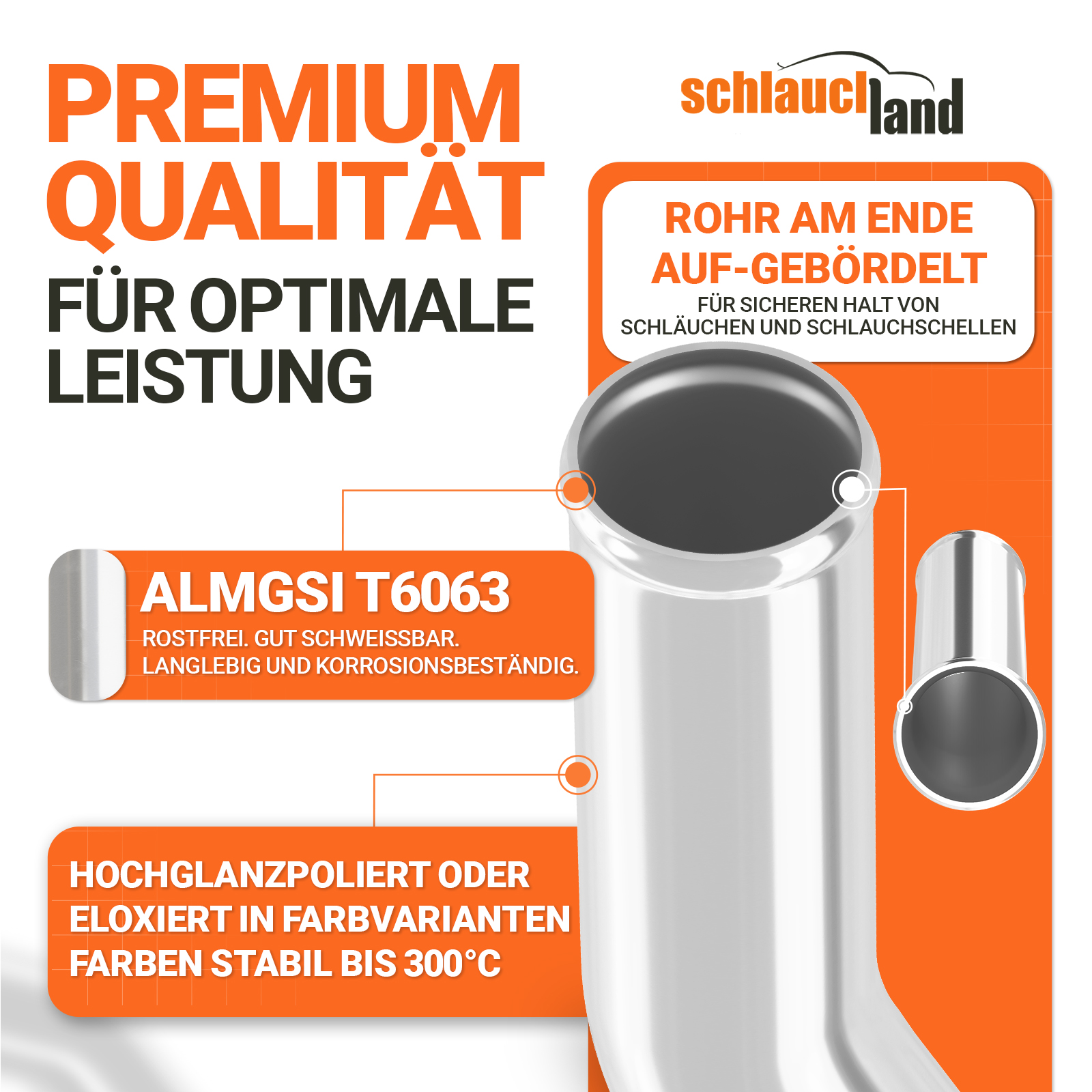 AB30_V100  SHOP DE Parent Detail-3