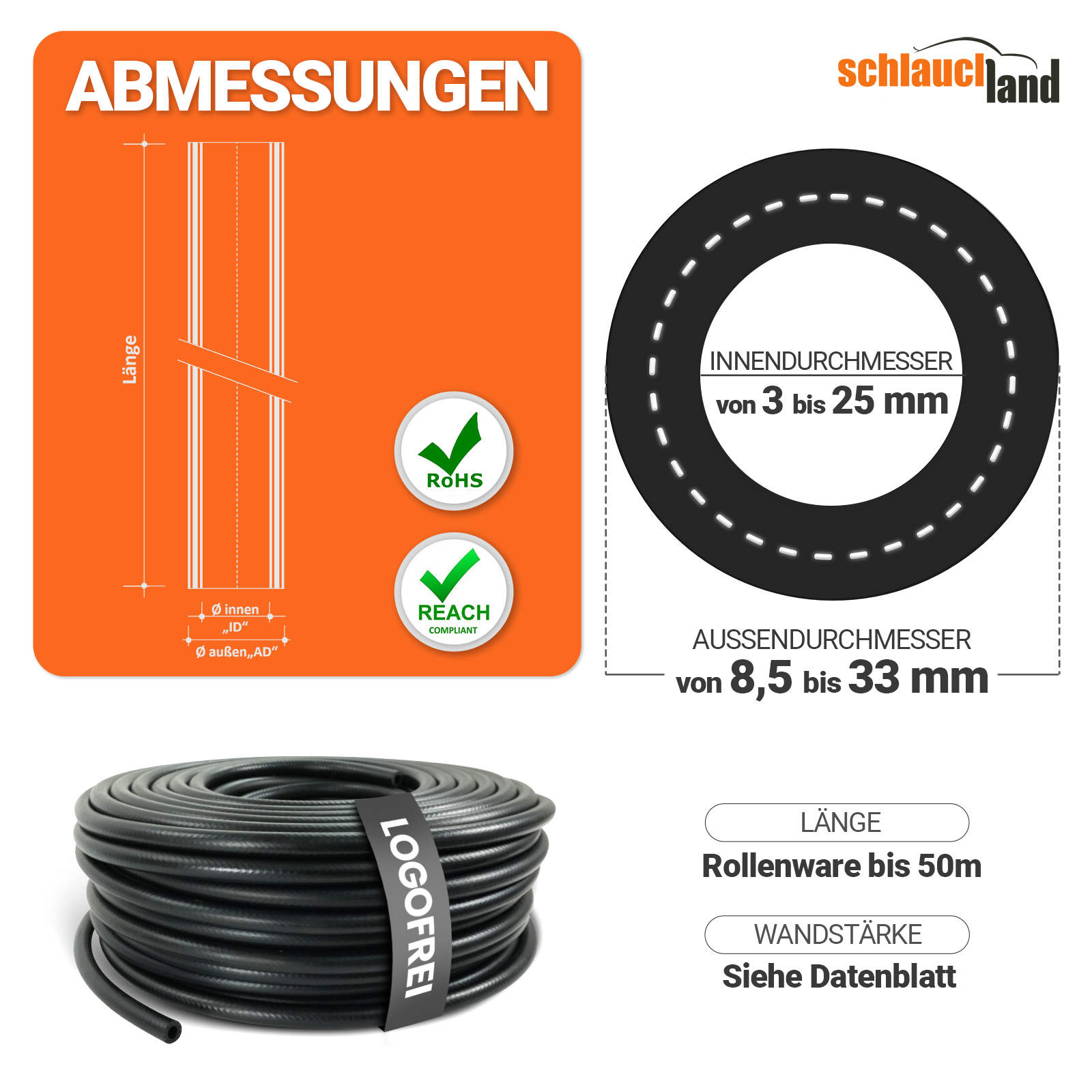 NBRS-S_V300  SHOP DE Parent Detail-1