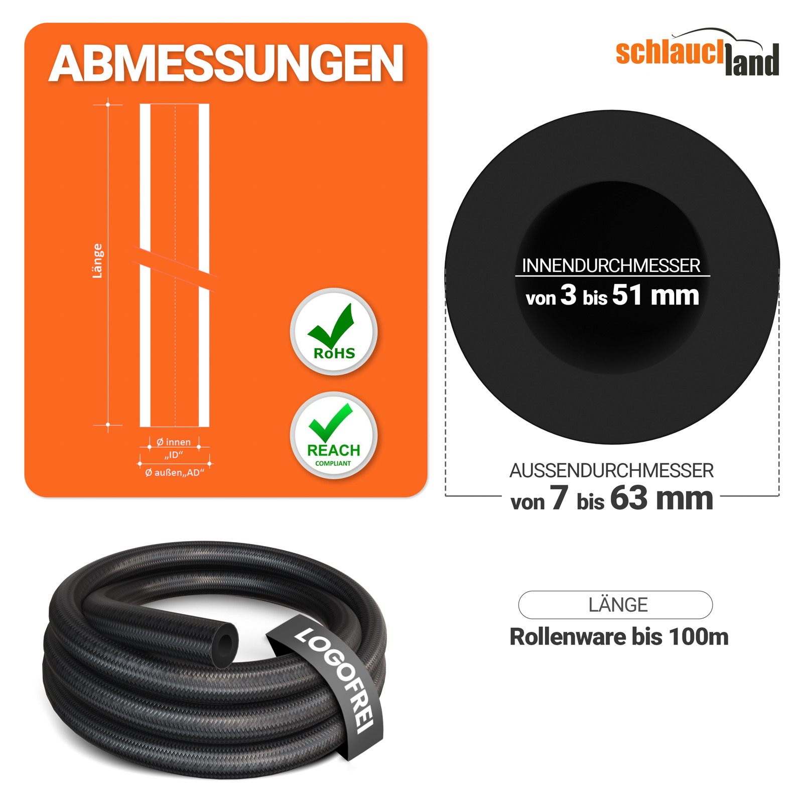 SGAS_V100  SHOP DE Parent Detail-1