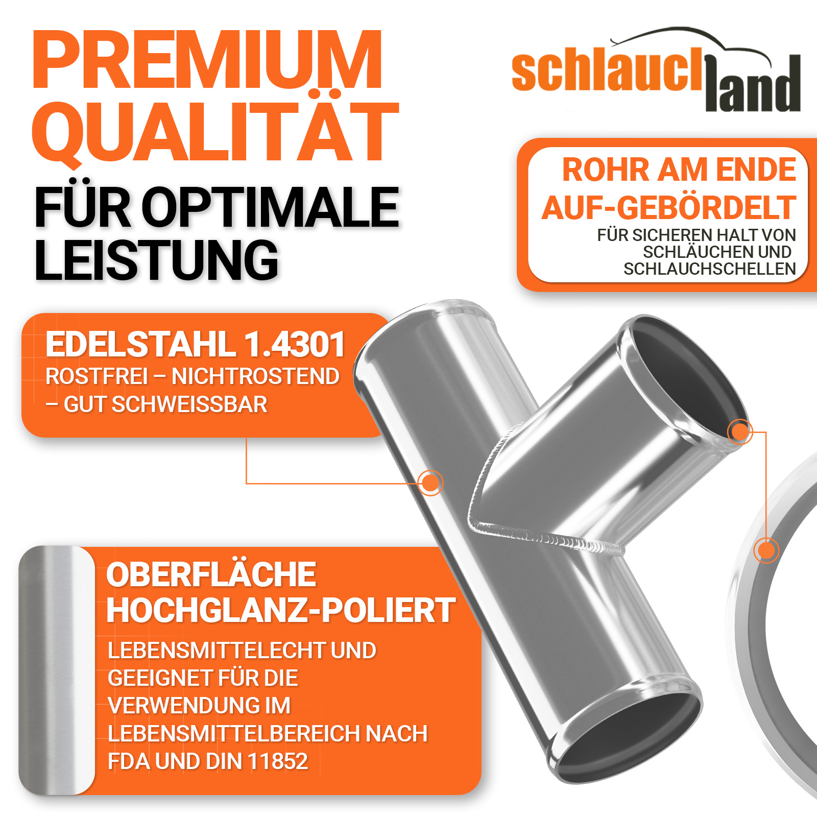 ETV-V2A_V100  SHOP DE Parent Detail-3