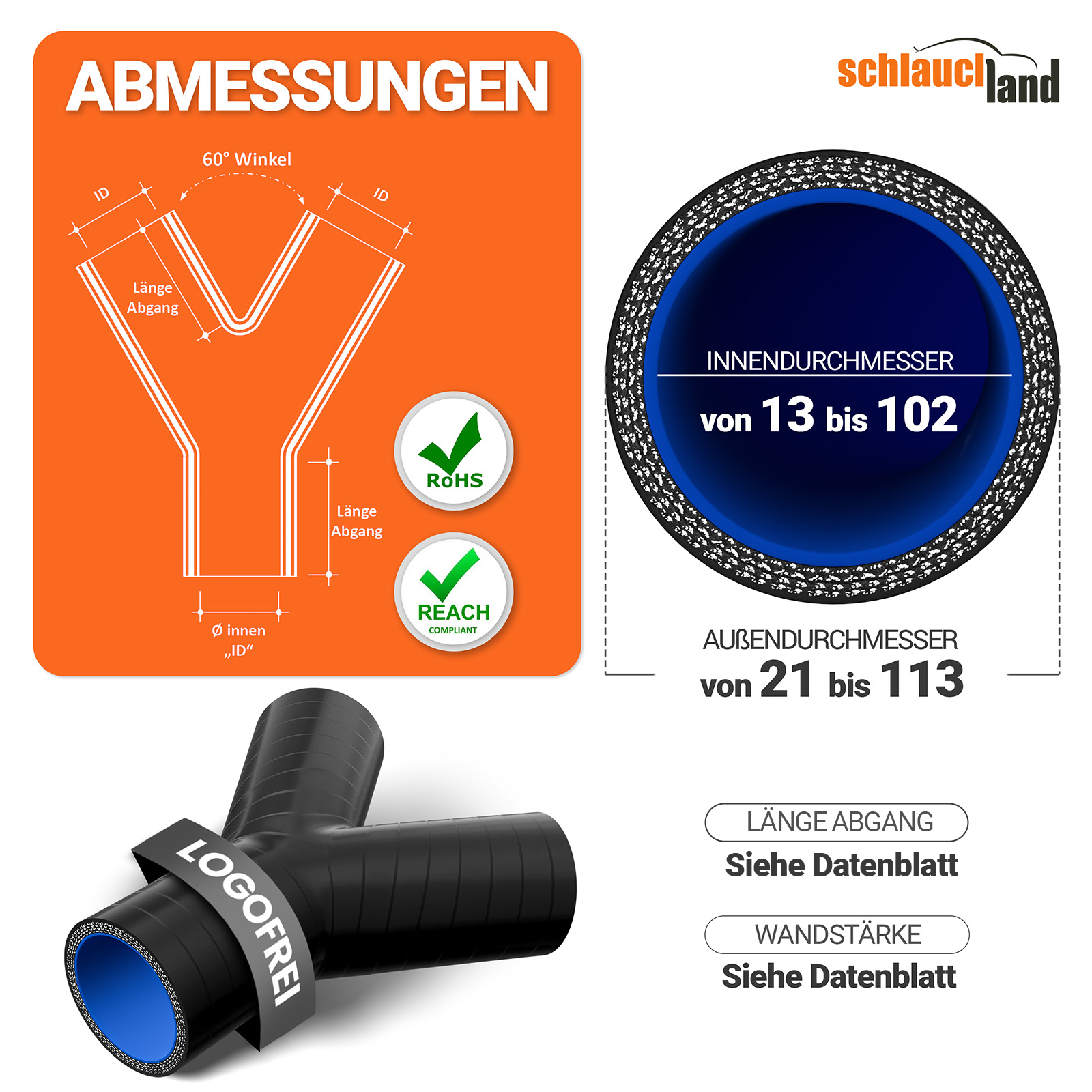 SYV_V110  EBAY DE Parent Detail-1