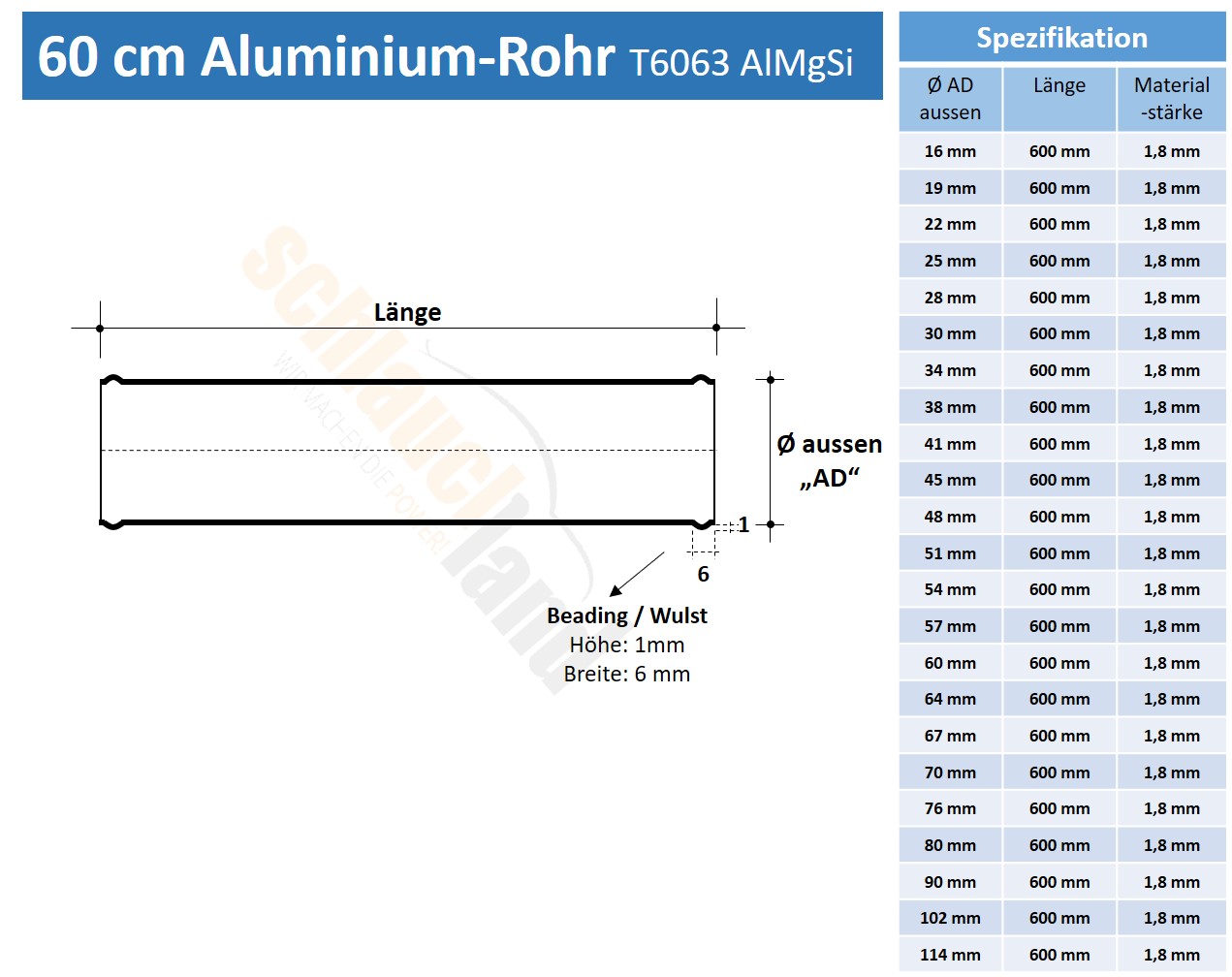AR60_V100  SHOP DE Parent Detail-1