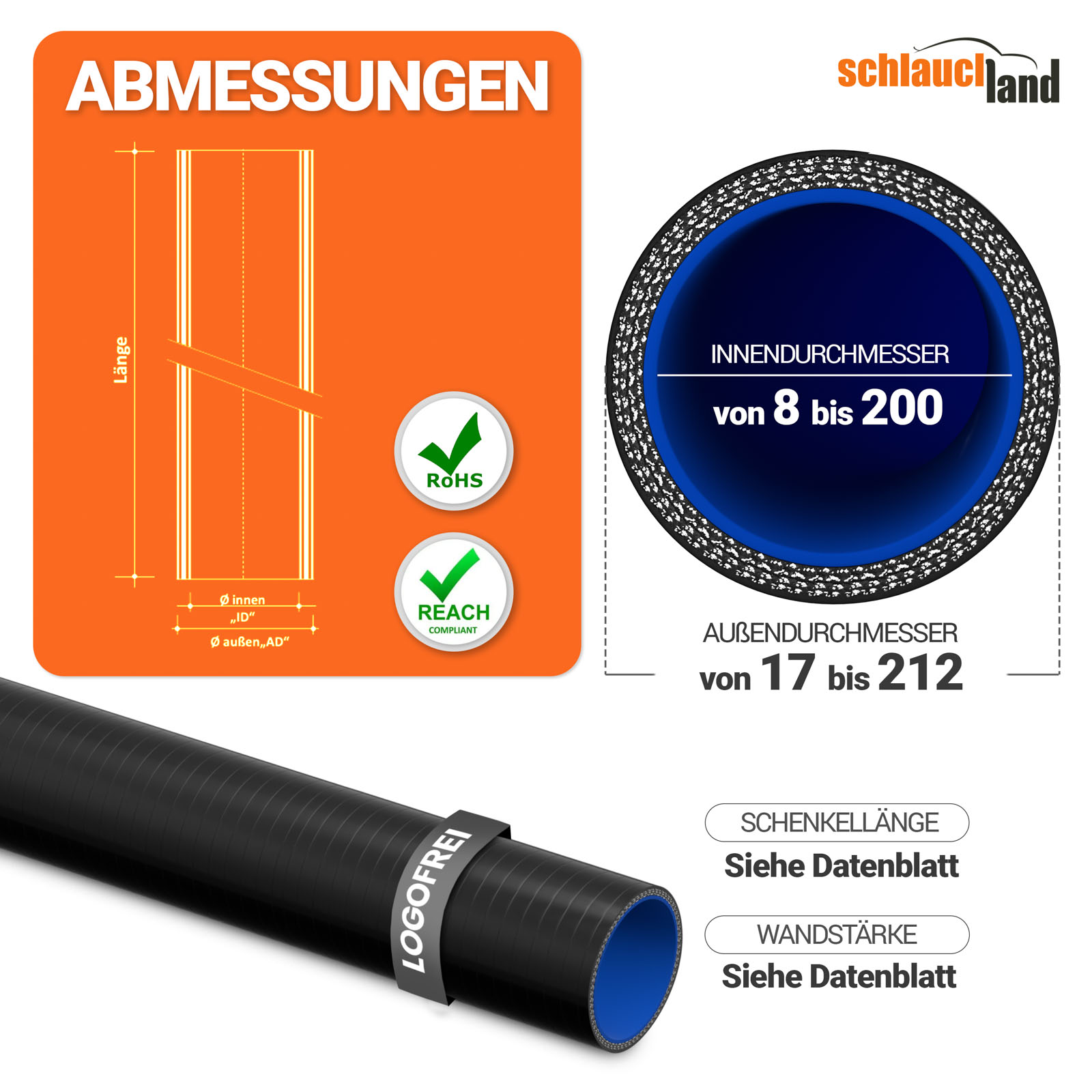 SS4.00_V100  SHOP DE Parent Detail-1