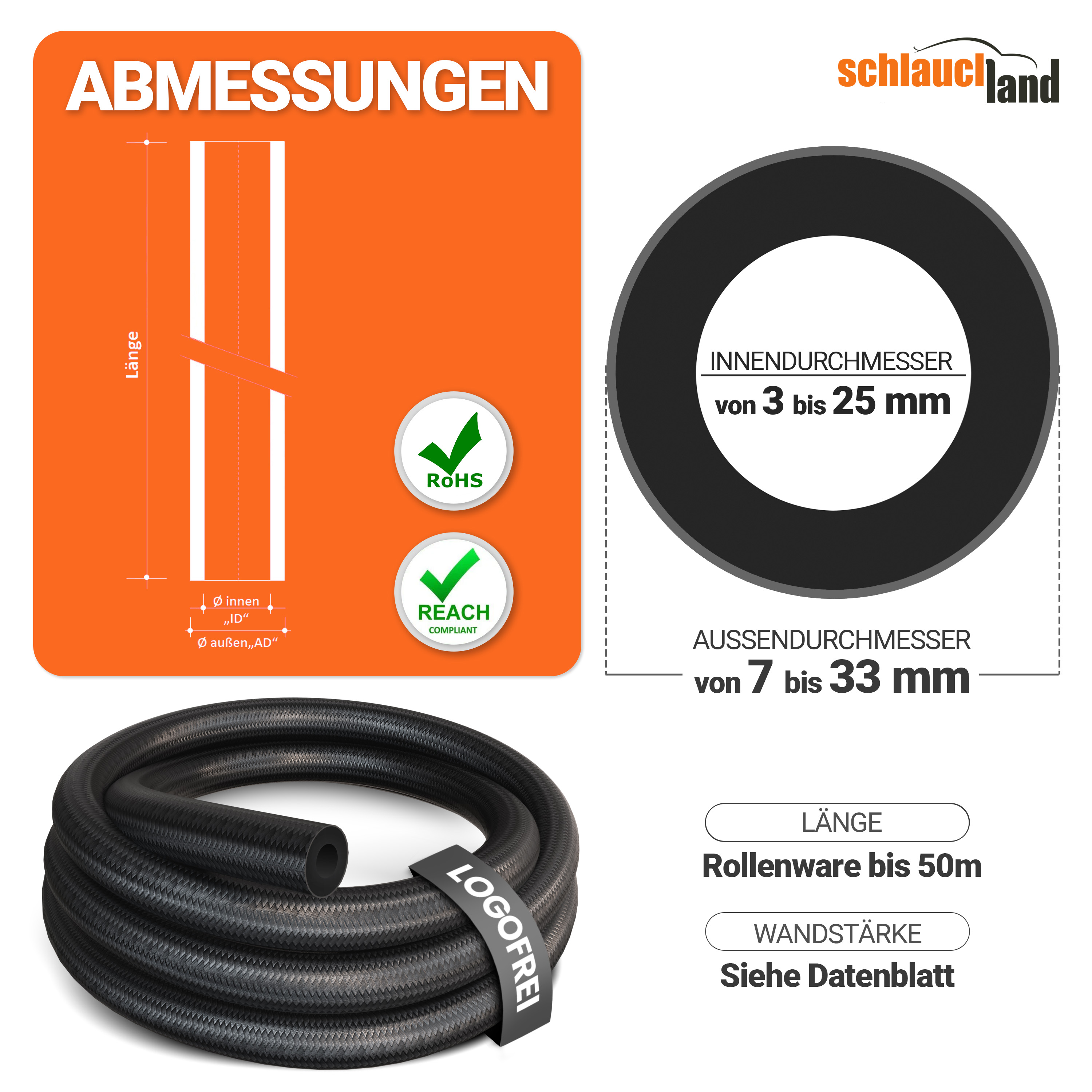 NBRS-LPA_V300  SHOP DE Parent Detail-1