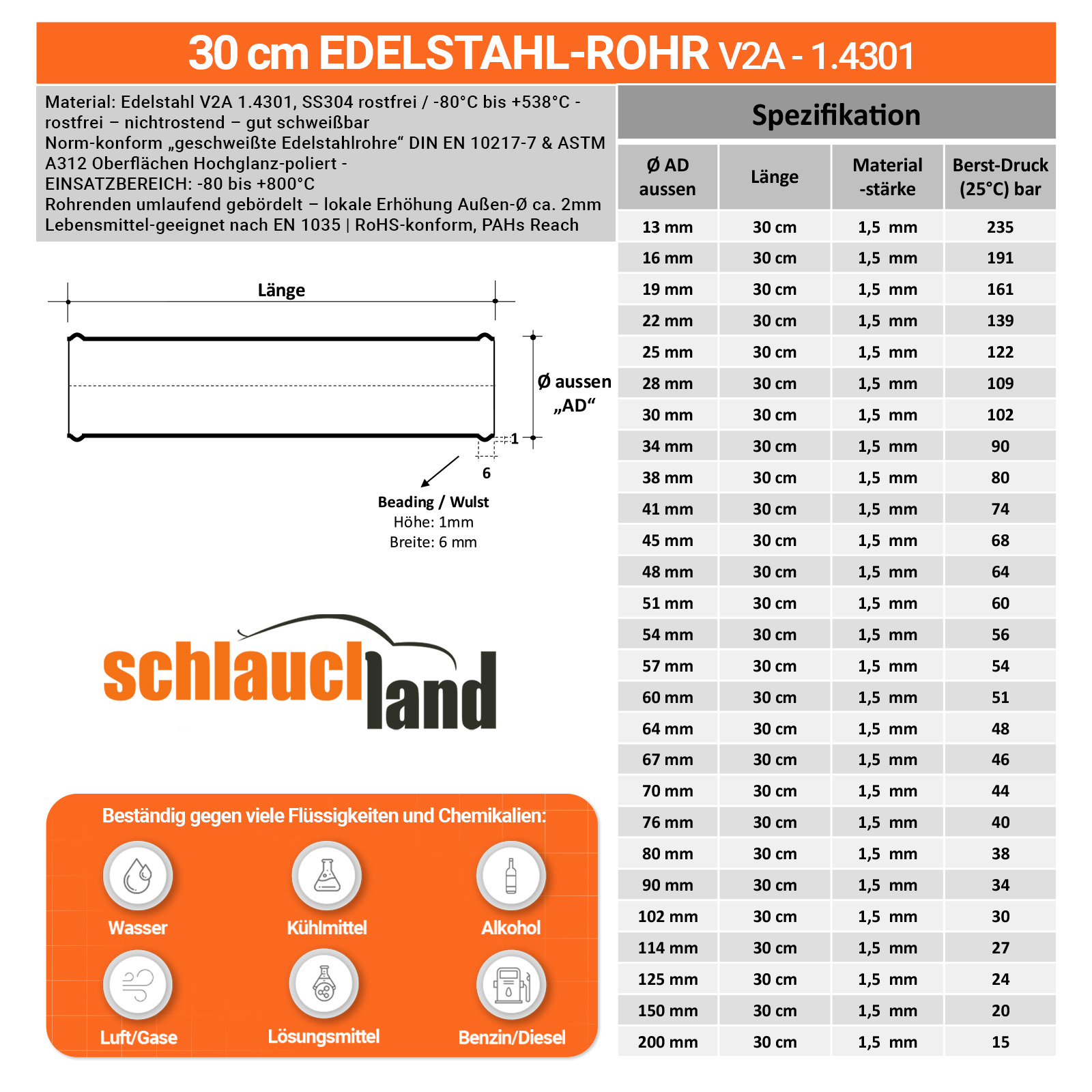 ER30-V2A_V100  SHOP DE Parent Detail-2