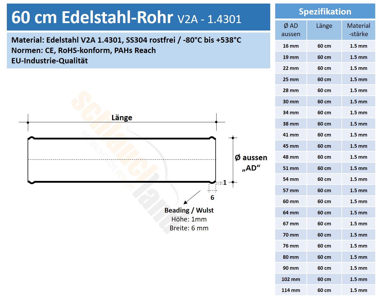 2 Rohr in Edelstahl, Aussendurchmesser 60.3 mm, Wandstärke 3.65